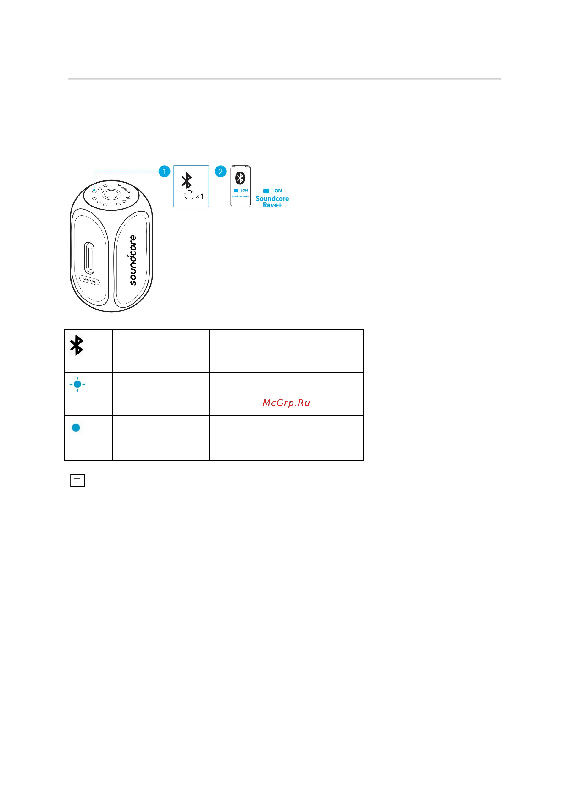 Soundcore Rave+ Black (A3391G12) [142/175] 使用音箱