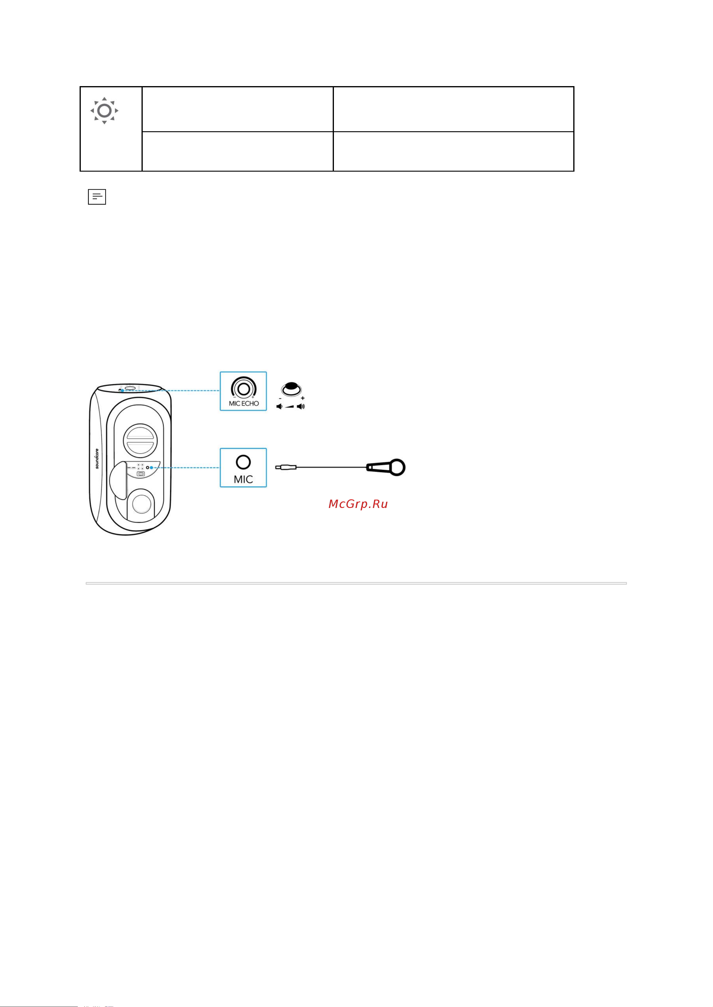 Soundcore Rave+ Black (A3391G12) [25/175] Soundcore app