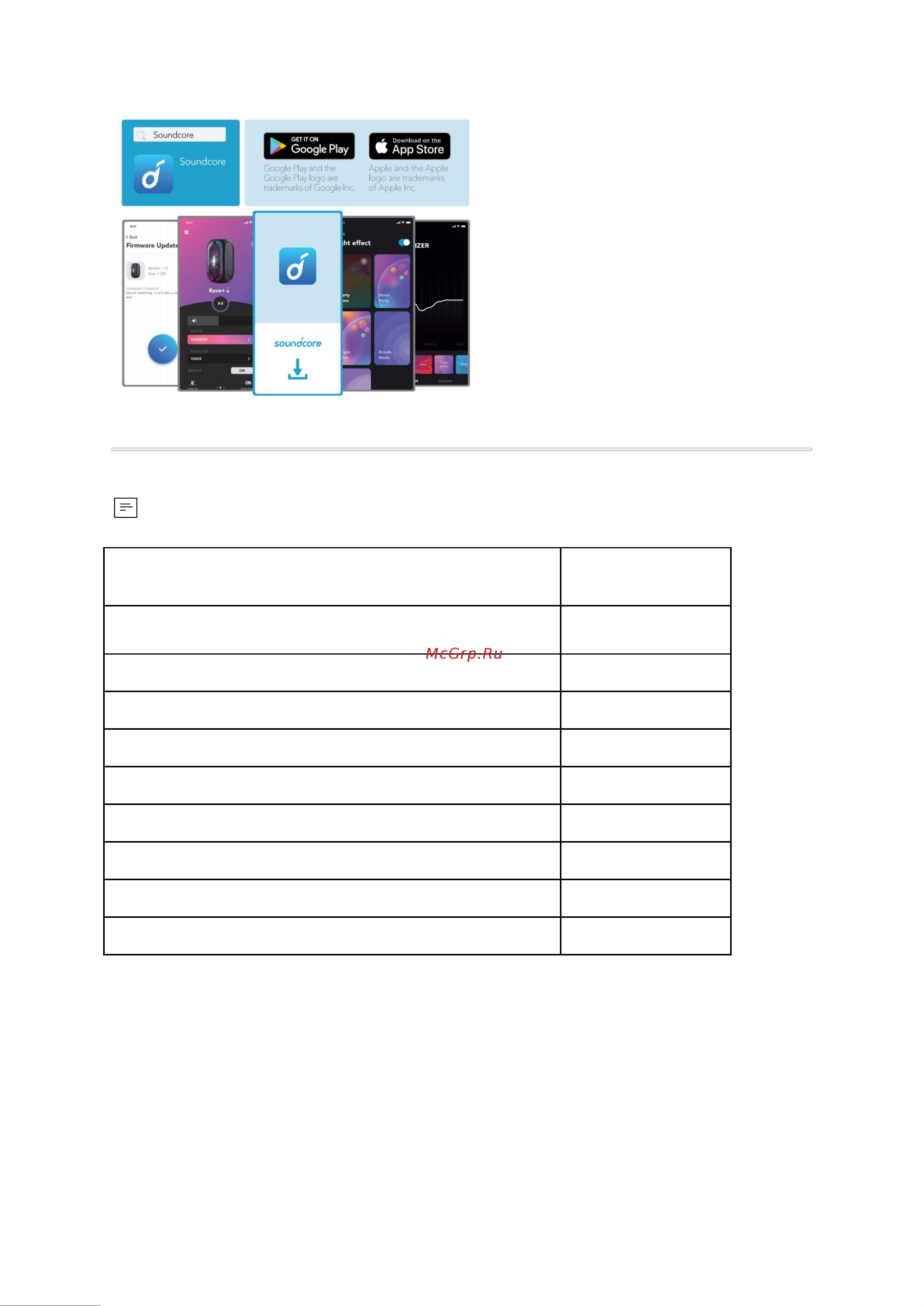 Soundcore Rave+ Black (A3391G12) [26/175] Specifikationer