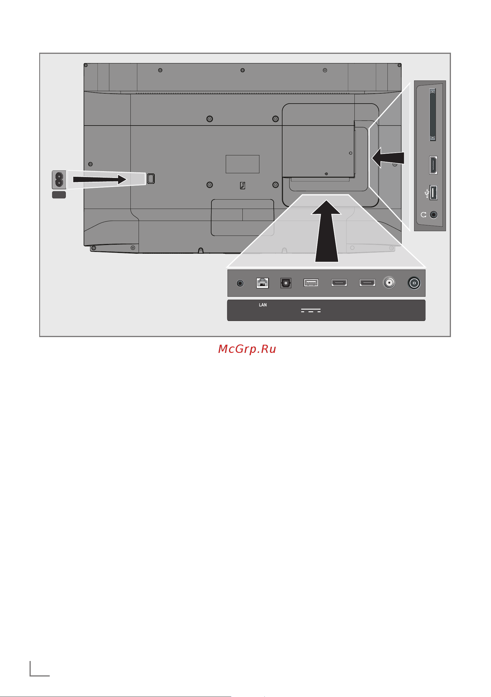 Grundig 43 GGU 7902A [8/24] Разъемы
