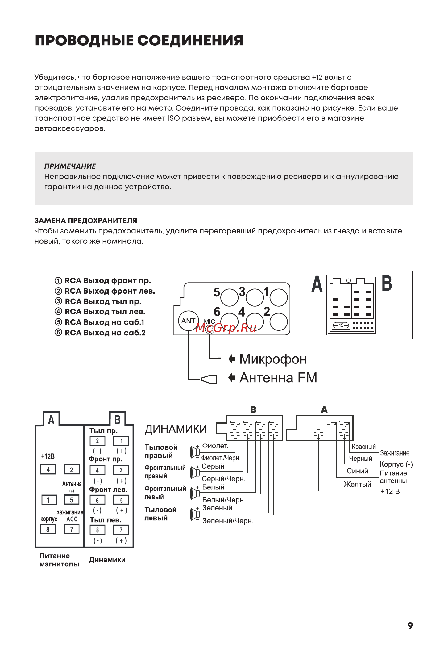 ACV AVS-930BR [9/22] Страница 9