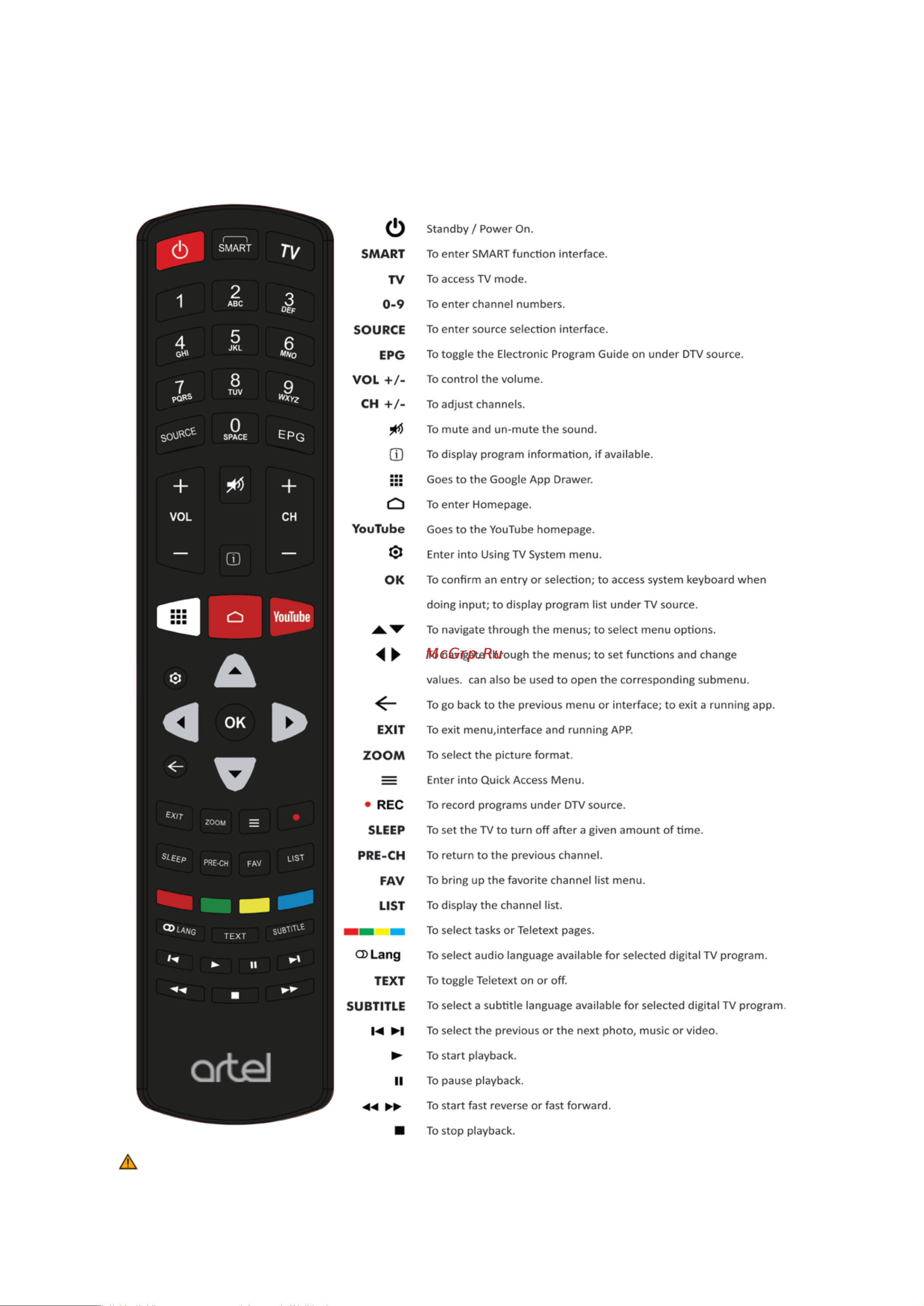 Artel A55LU8500 [24/53] Introduction