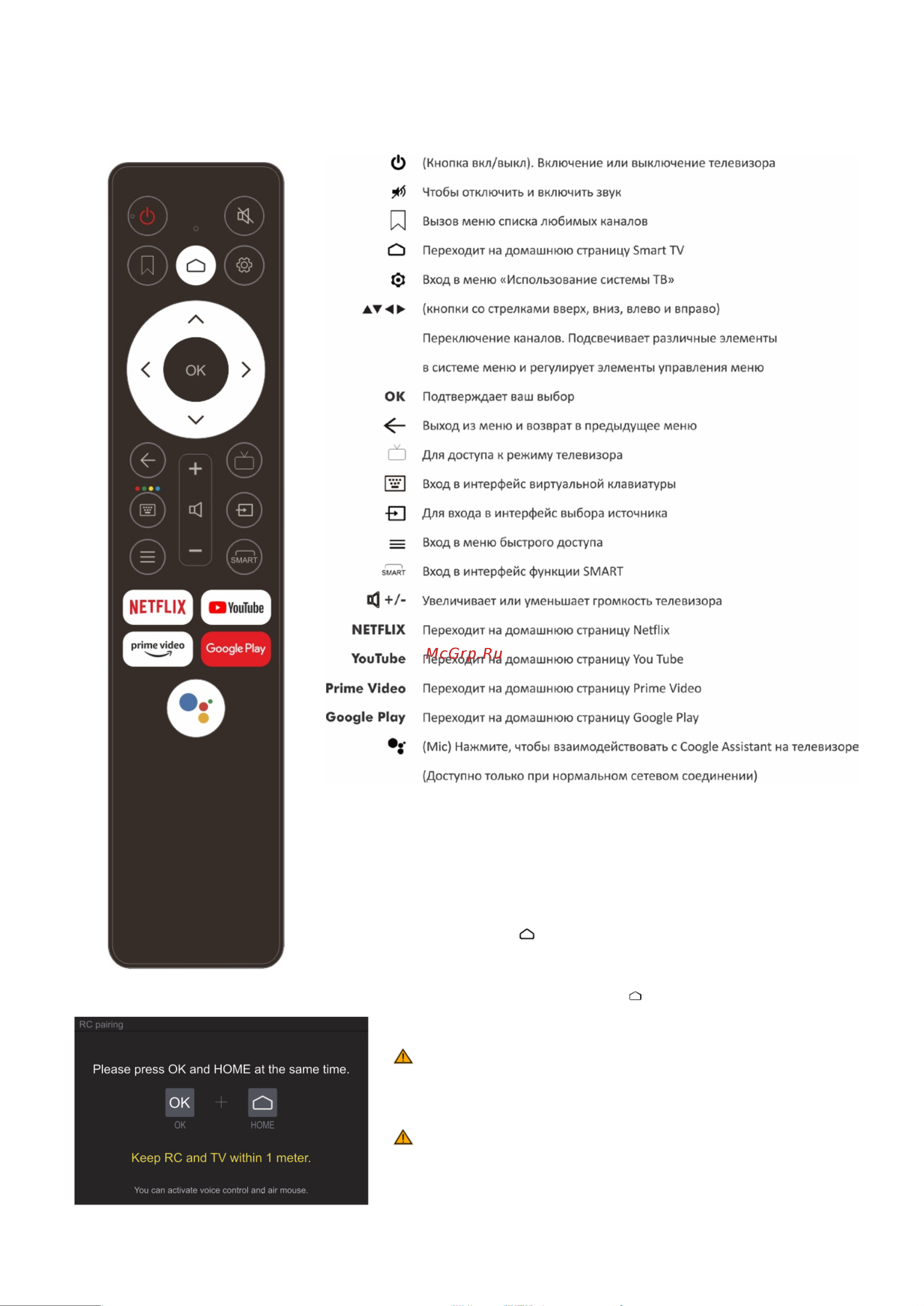 Artel A55LU8500 [7/53] Функции пульта дистанционного управления