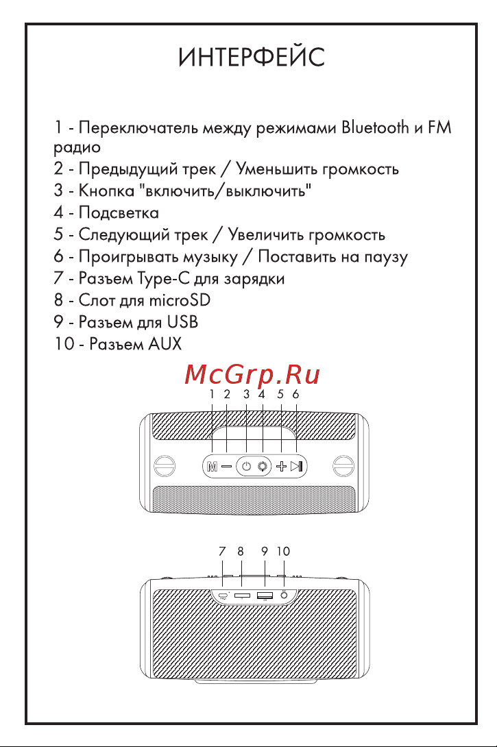 Hiper Vibe Blue (H-TS5) Руководство по эксплуатации онлайн [5/12] 785317