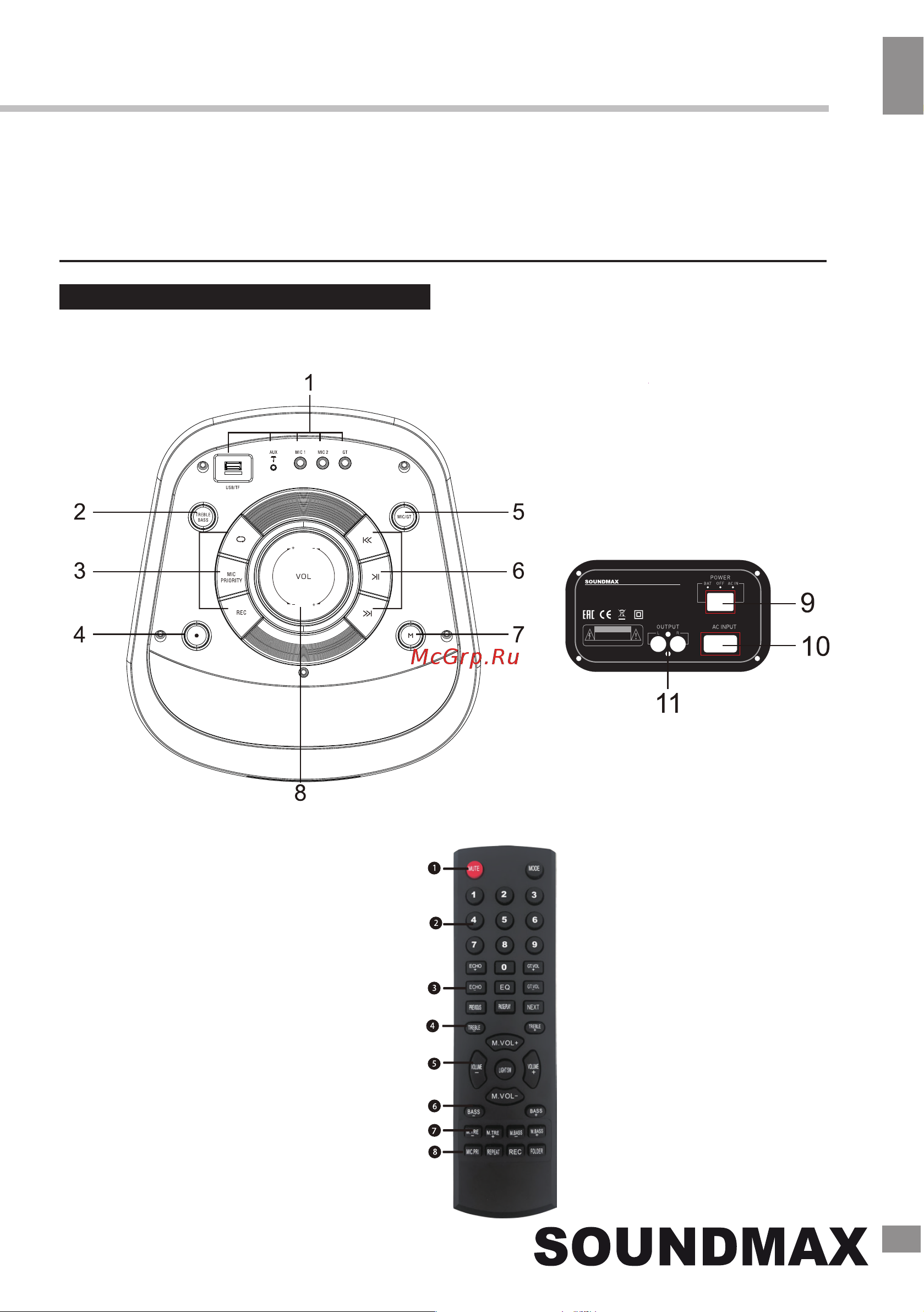 Soundmax SM-MS4205 [7/18] Руководство по эксплуатации