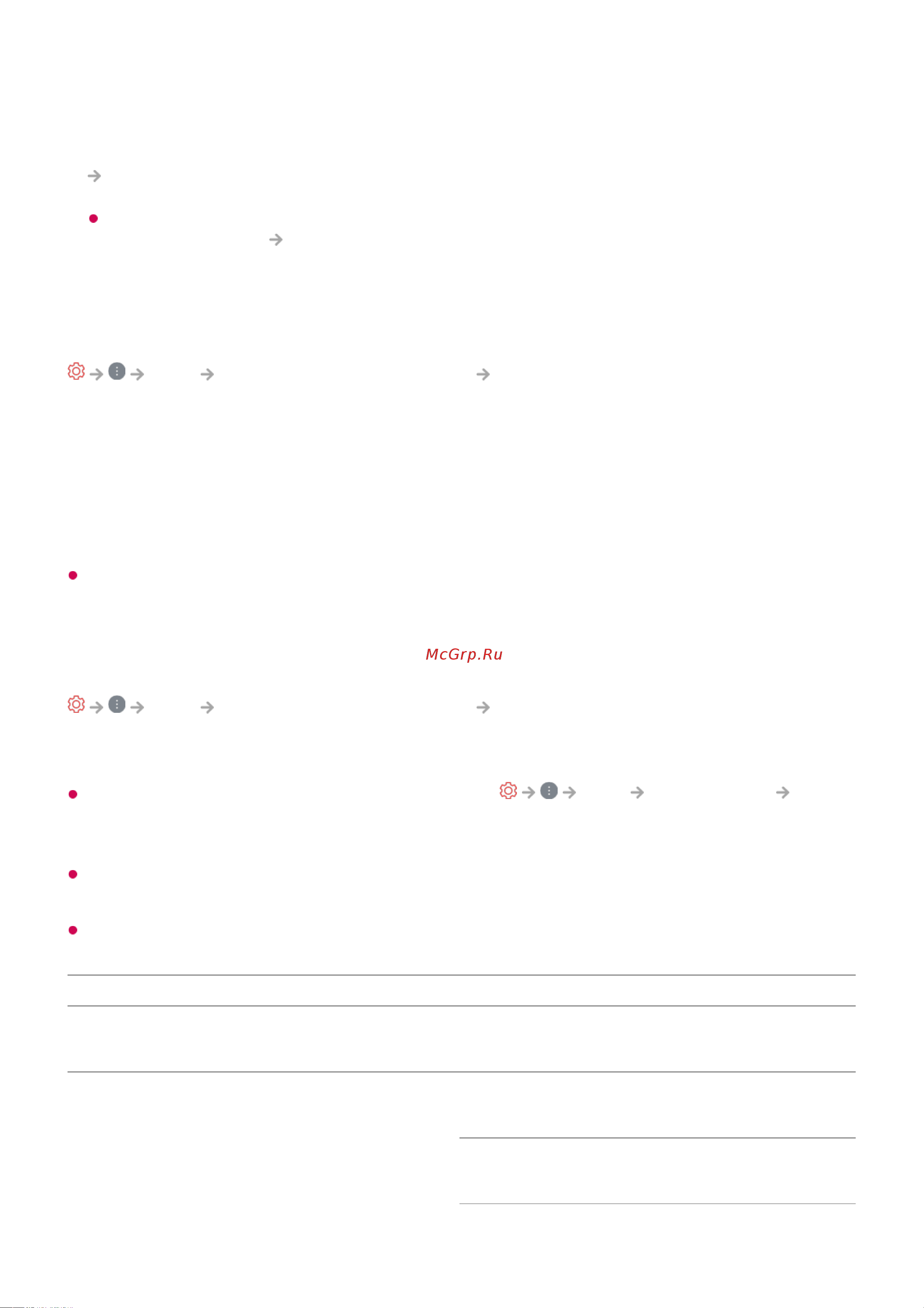 LG 43NANO766QA [98/165] Lg sound sync