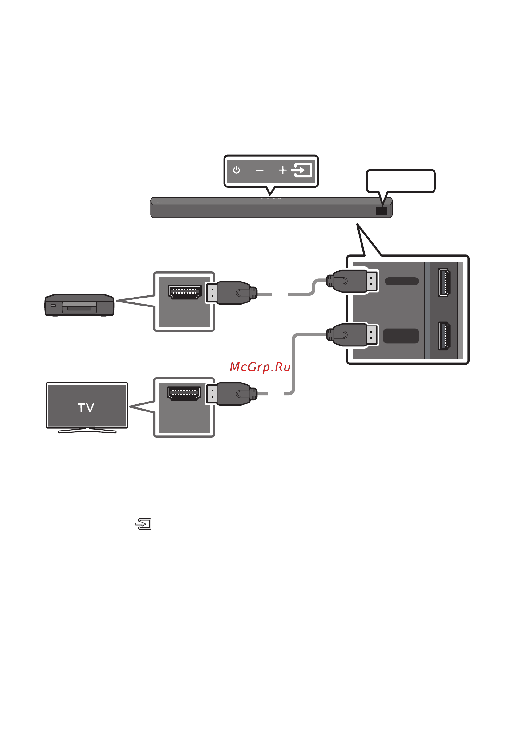 Samsung HW-B550 [66/125] Спосіб 1 підключення за допомогою кабелю hdmi