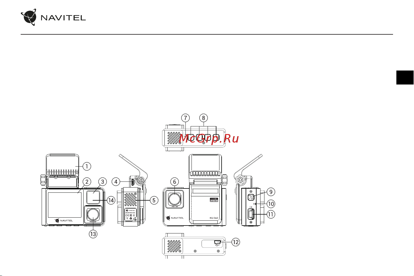 Navitel RS2 DUO [14/76] Seadme skeem