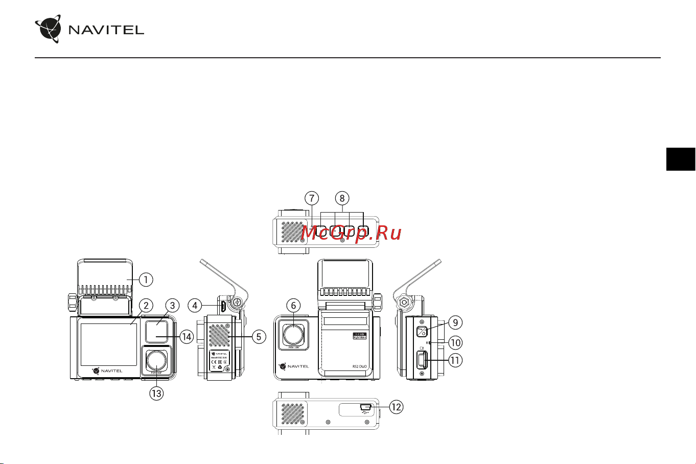 Navitel RS2 DUO [20/76] Device layout