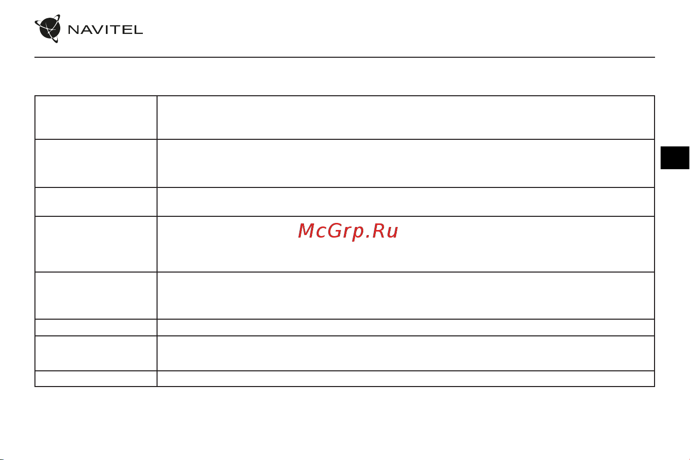 Navitel RS2 DUO [24/76] Device functions