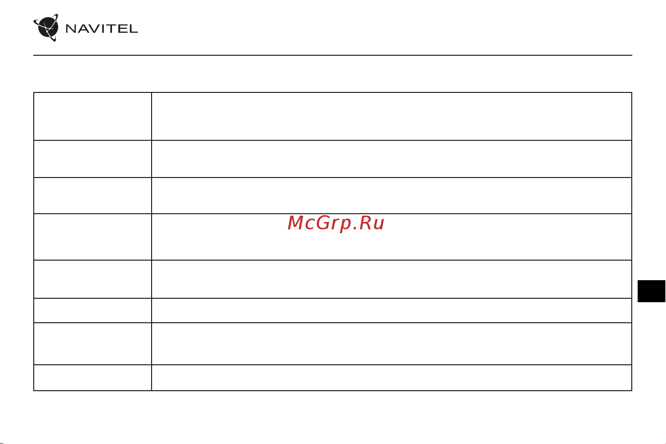 Navitel RS2 DUO [54/76] Funcții dispozitiv