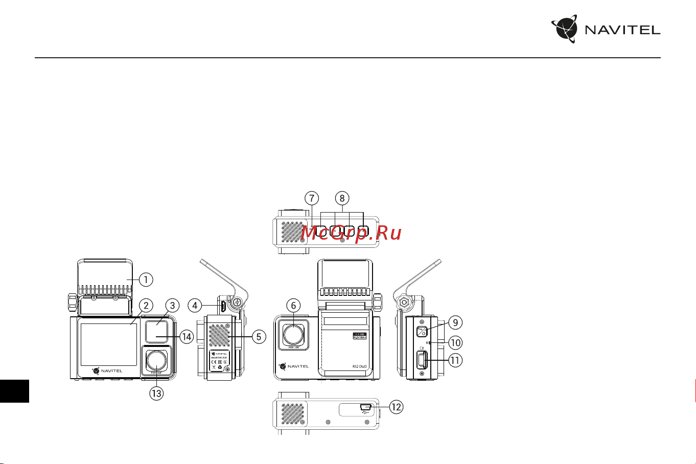 Navitel RS2 DUO [69/76] Вступ