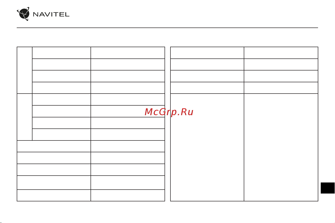 Navitel RS2 DUO [70/76] Специфікація