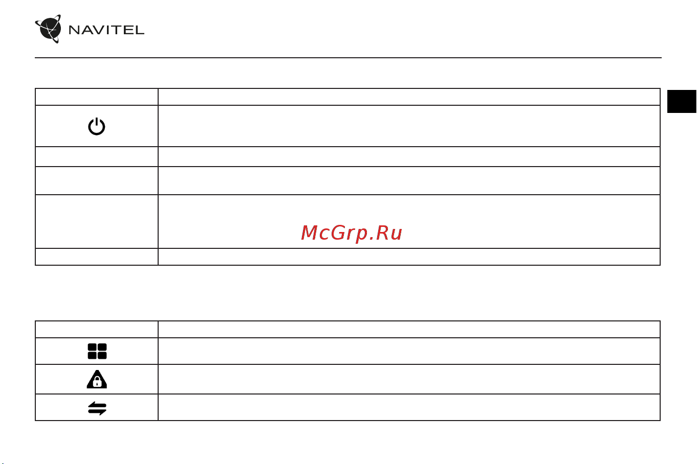 Navitel RC3 PRO [14/111] Tasten