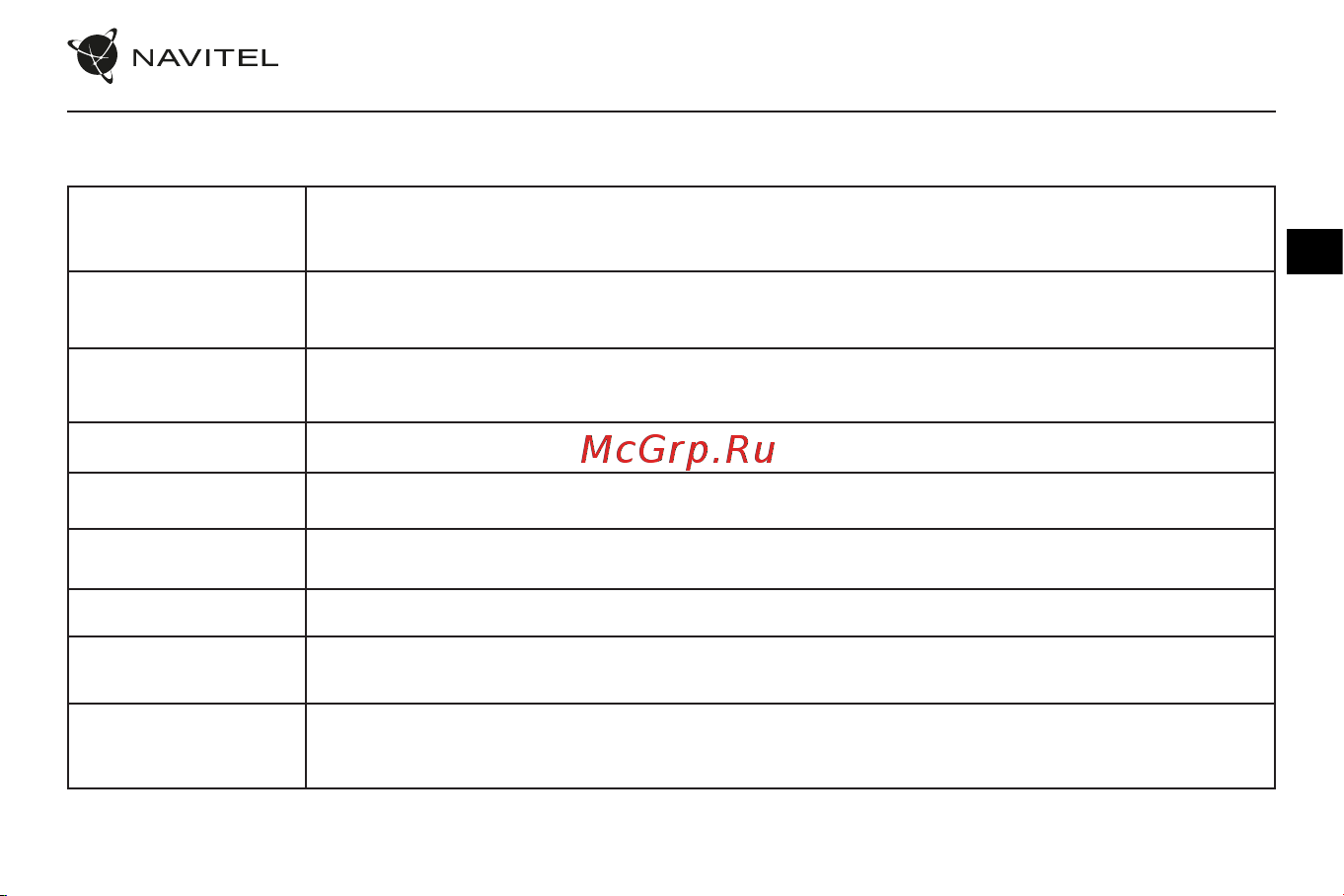 Navitel RC3 PRO [24/111] Seadme funktsioonid