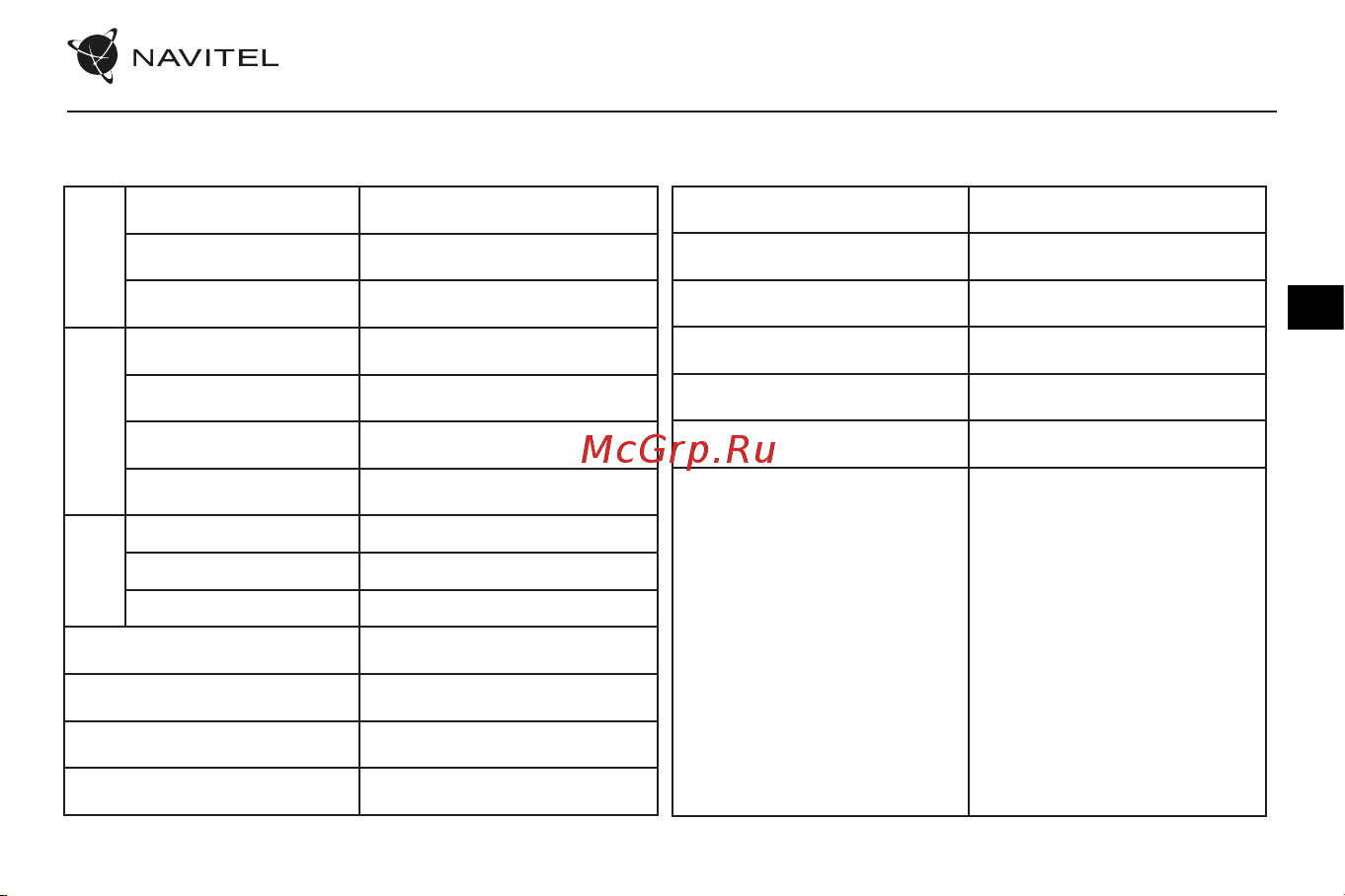 Navitel RC3 PRO [30/111] Specifications
