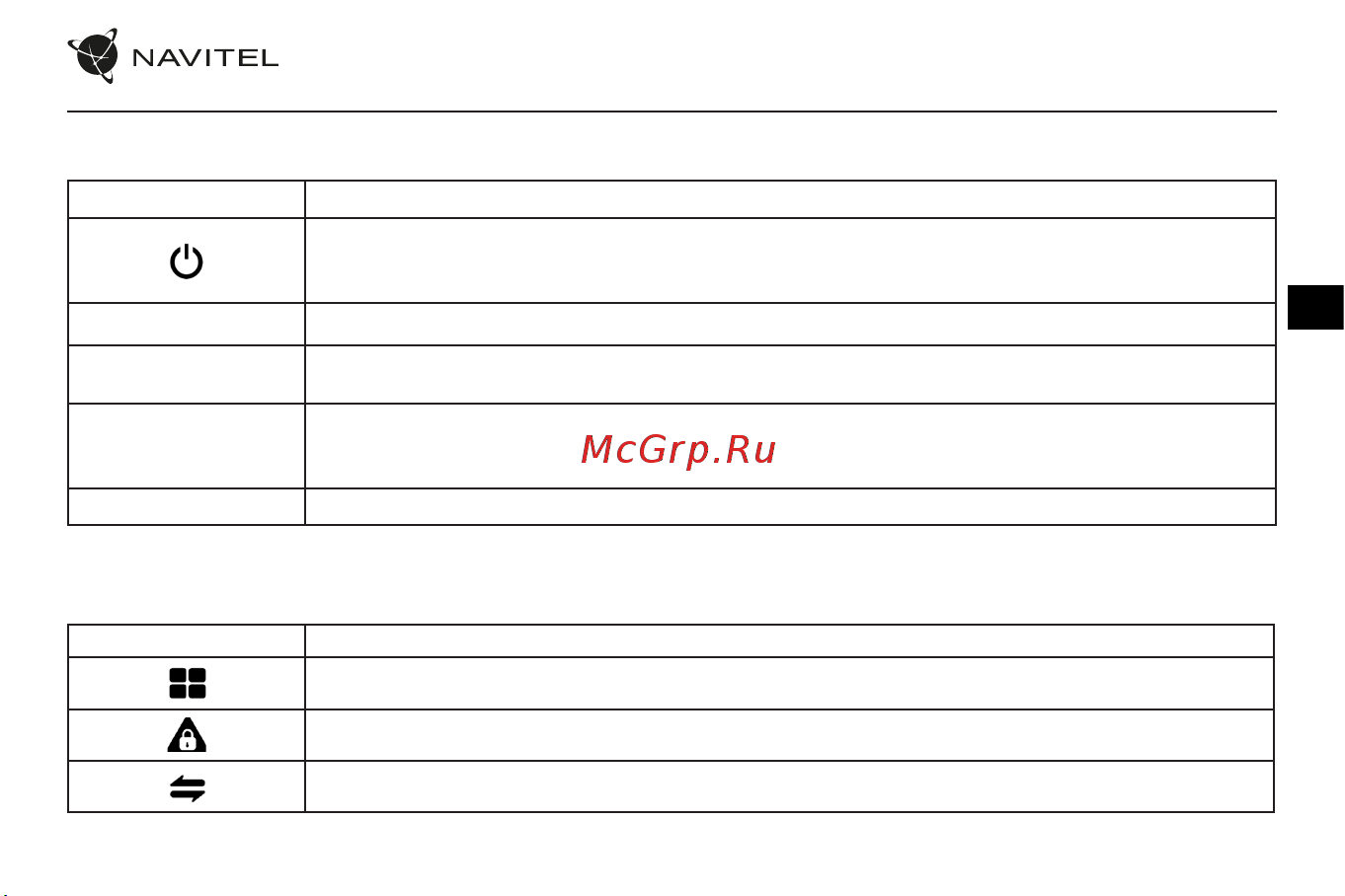 Navitel RC3 PRO [32/111] Buttons
