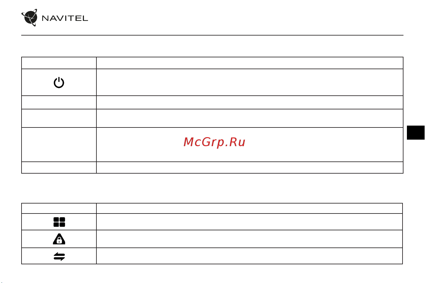 Navitel RC3 PRO [50/111] Jutikliniai valdikliai