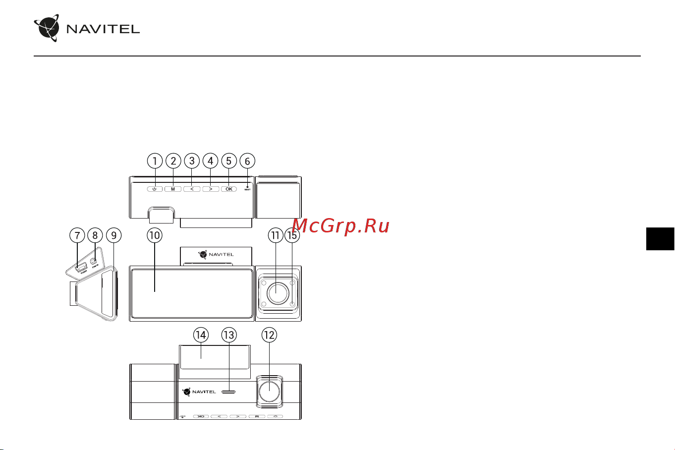 Navitel RC3 PRO [56/111] Ierīces izkārtojums