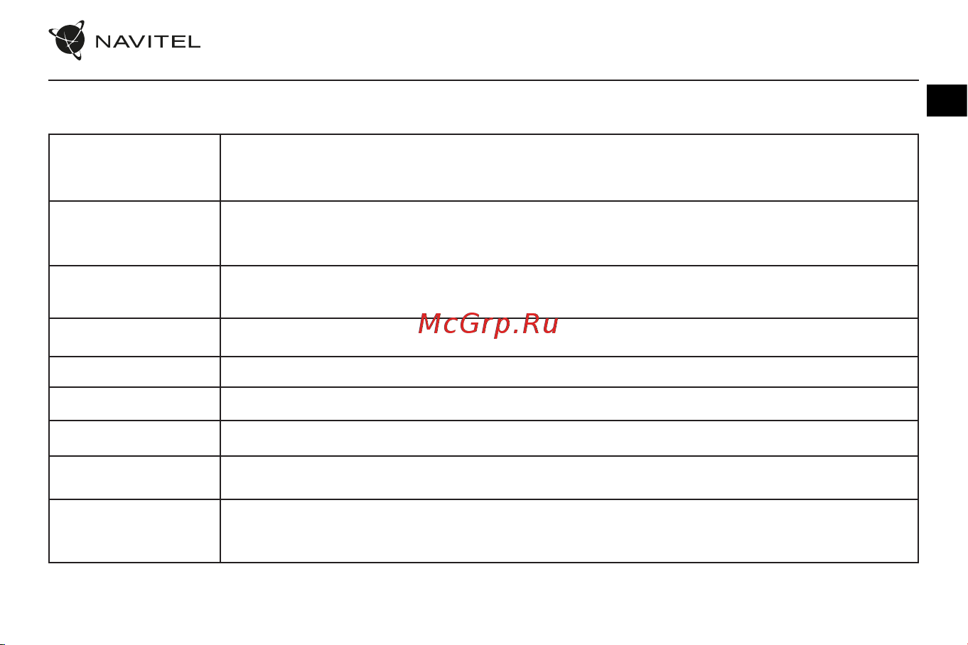Navitel RC3 PRO [6/111] Funkce zařízení