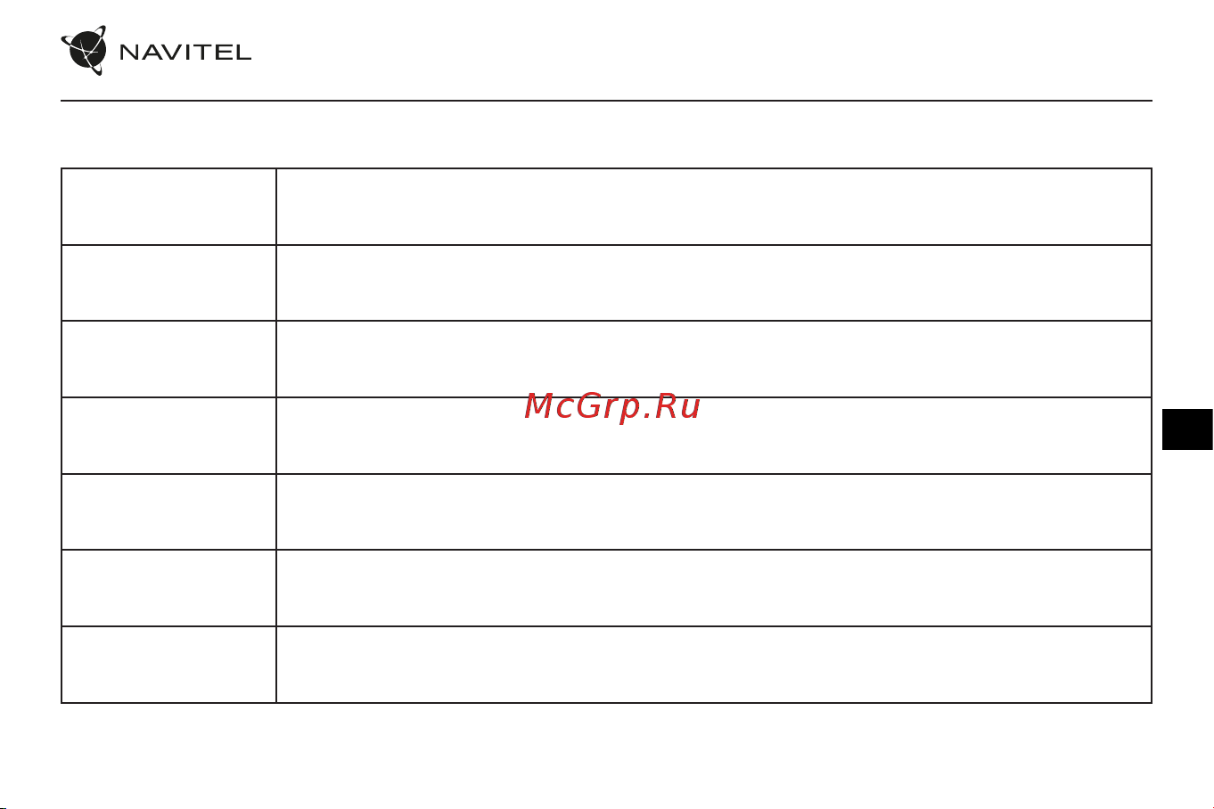 Navitel RC3 PRO [60/111] Ierīces funkcijas