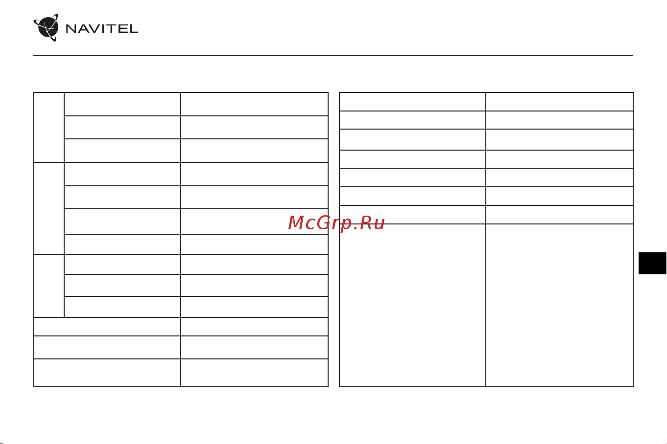 Navitel RC3 PRO [66/111] Specyfikacja
