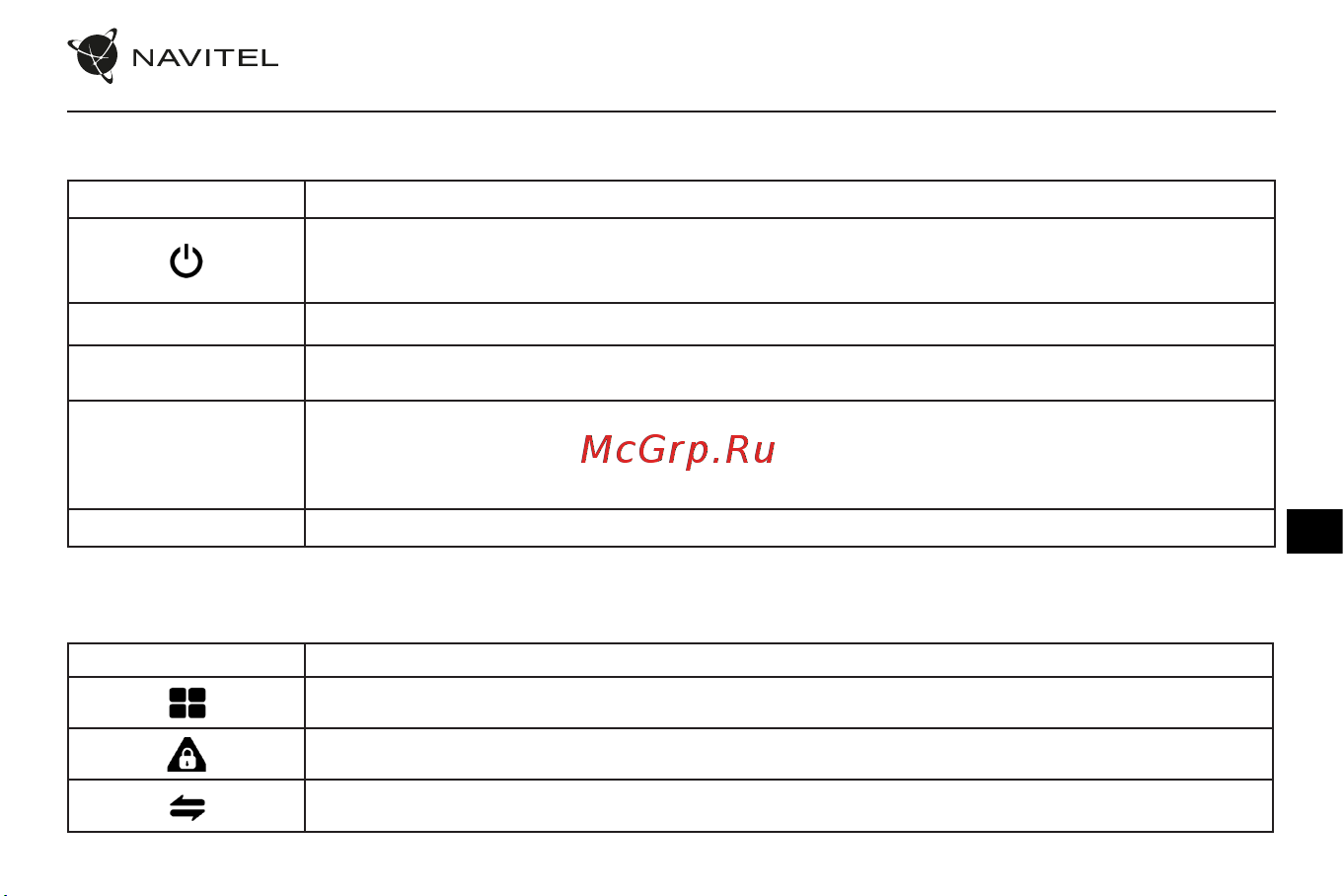 Navitel RC3 PRO [68/111] Przyciski