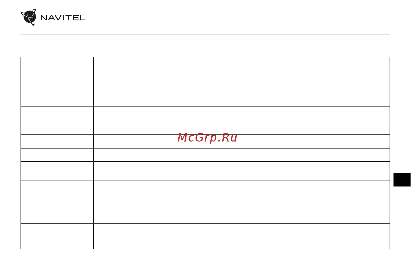 Navitel RC3 PRO [78/111] Funcții dispozitiv