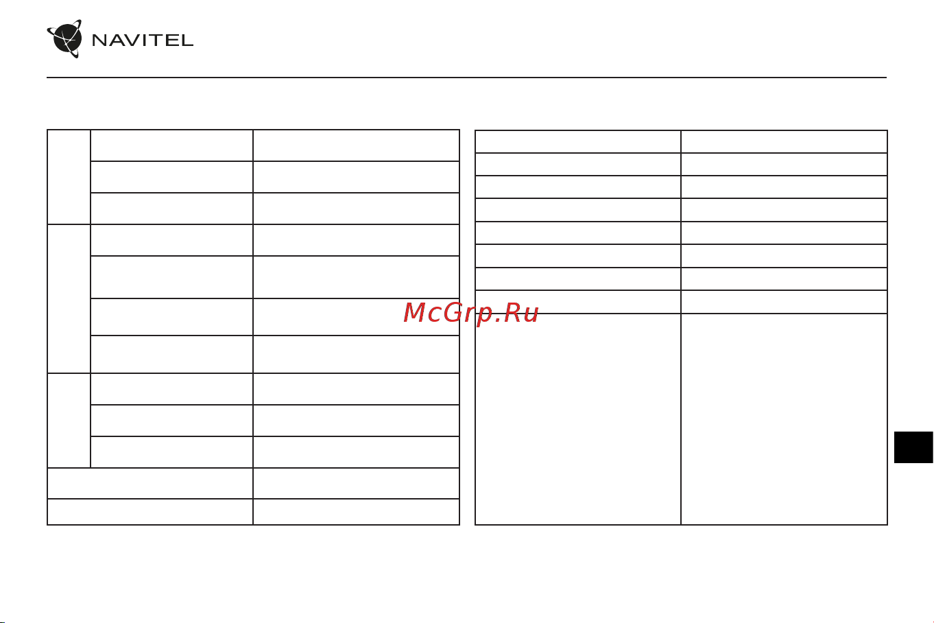 Navitel RC3 PRO [84/111] Спецификация