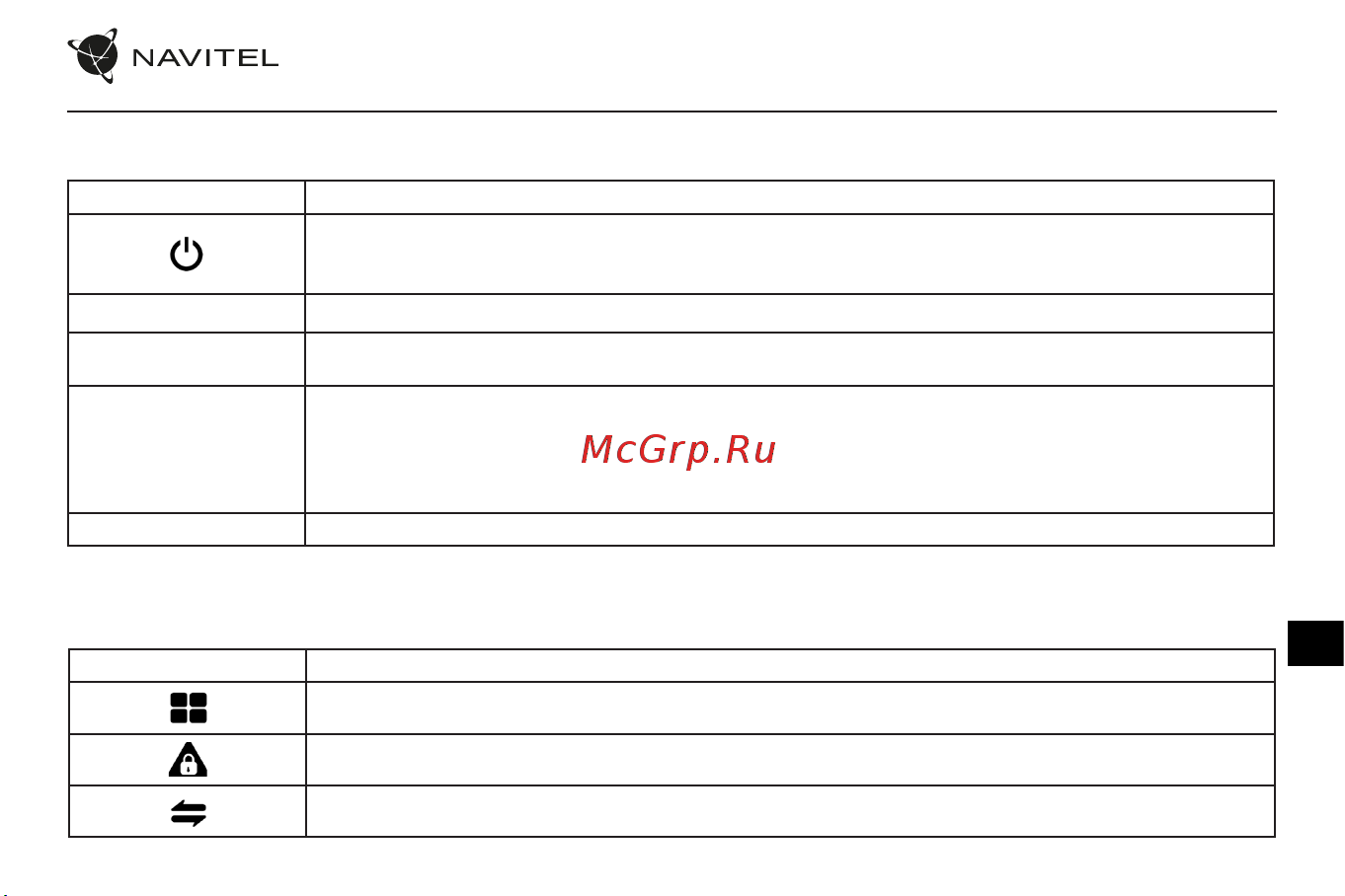 Navitel RC3 PRO [86/111] Кнопки