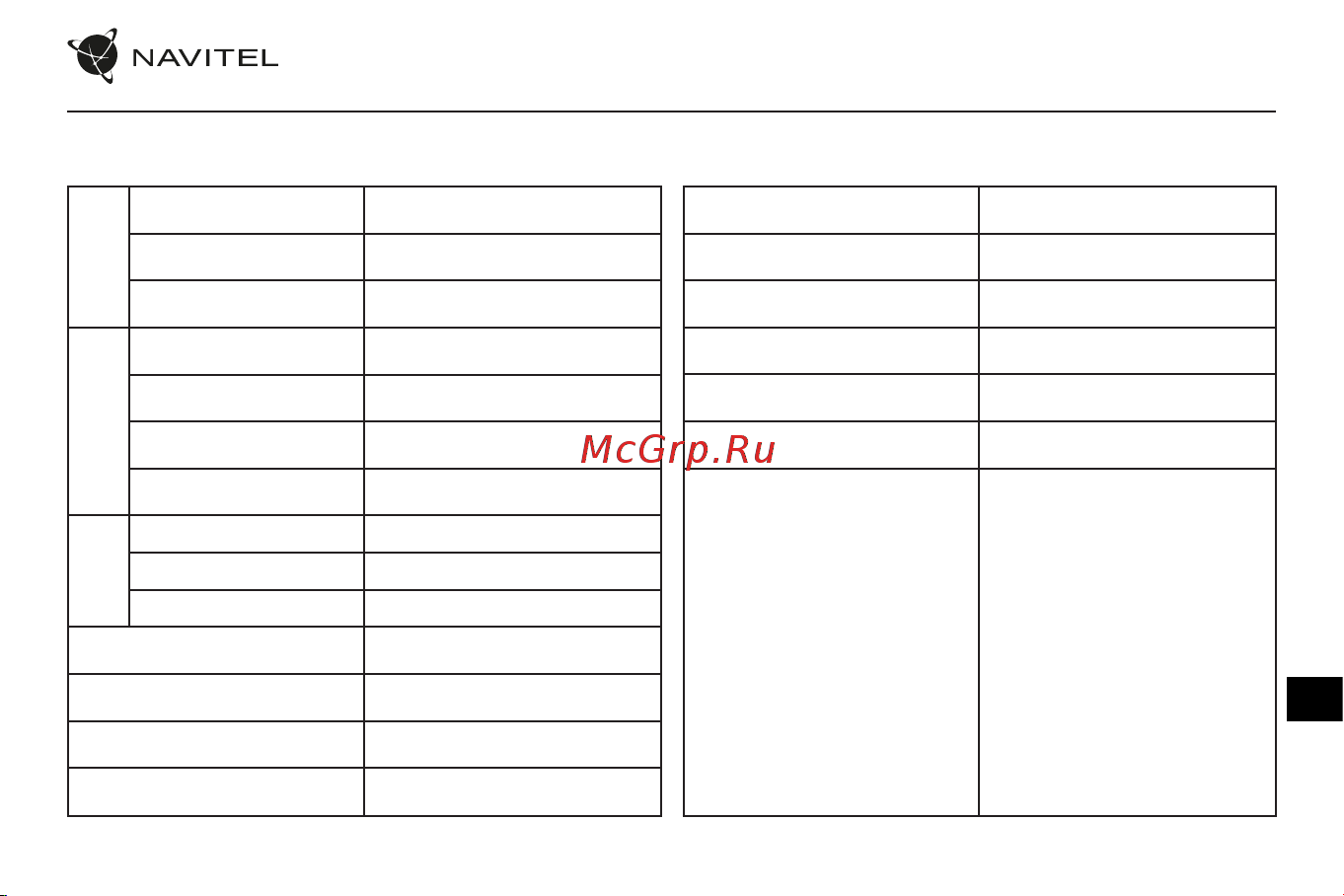 Navitel RC3 PRO [94/111] Špecifikácia