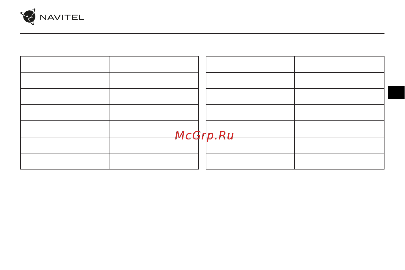 Navitel R33 [18/64] Specifications