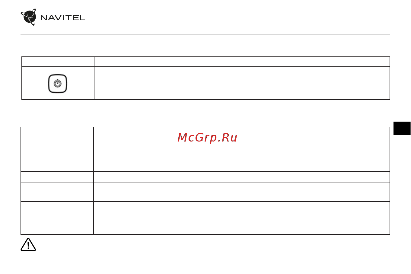 Navitel R33 [30/64] Mygtukai