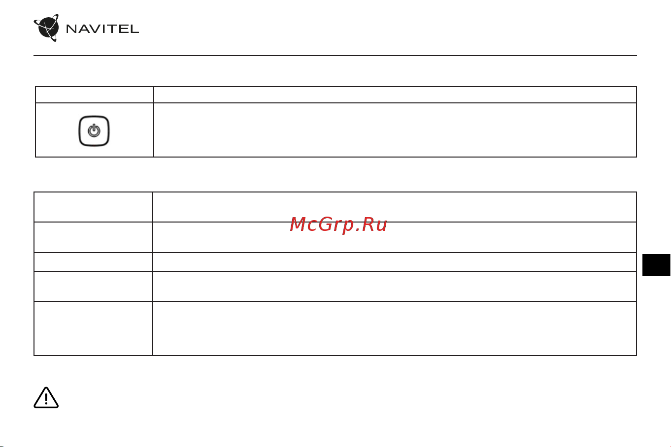 Navitel R33 [40/64] Funkcje urządzenia