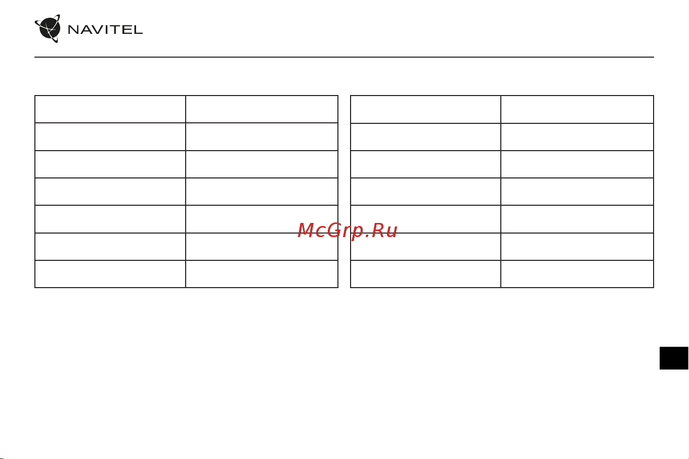 Navitel R33 [54/64] Špecifikácia
