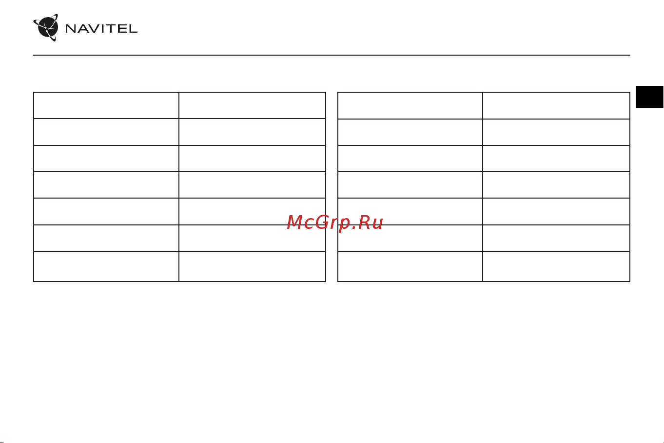 Navitel R33 [8/64] Navitel r33 7
