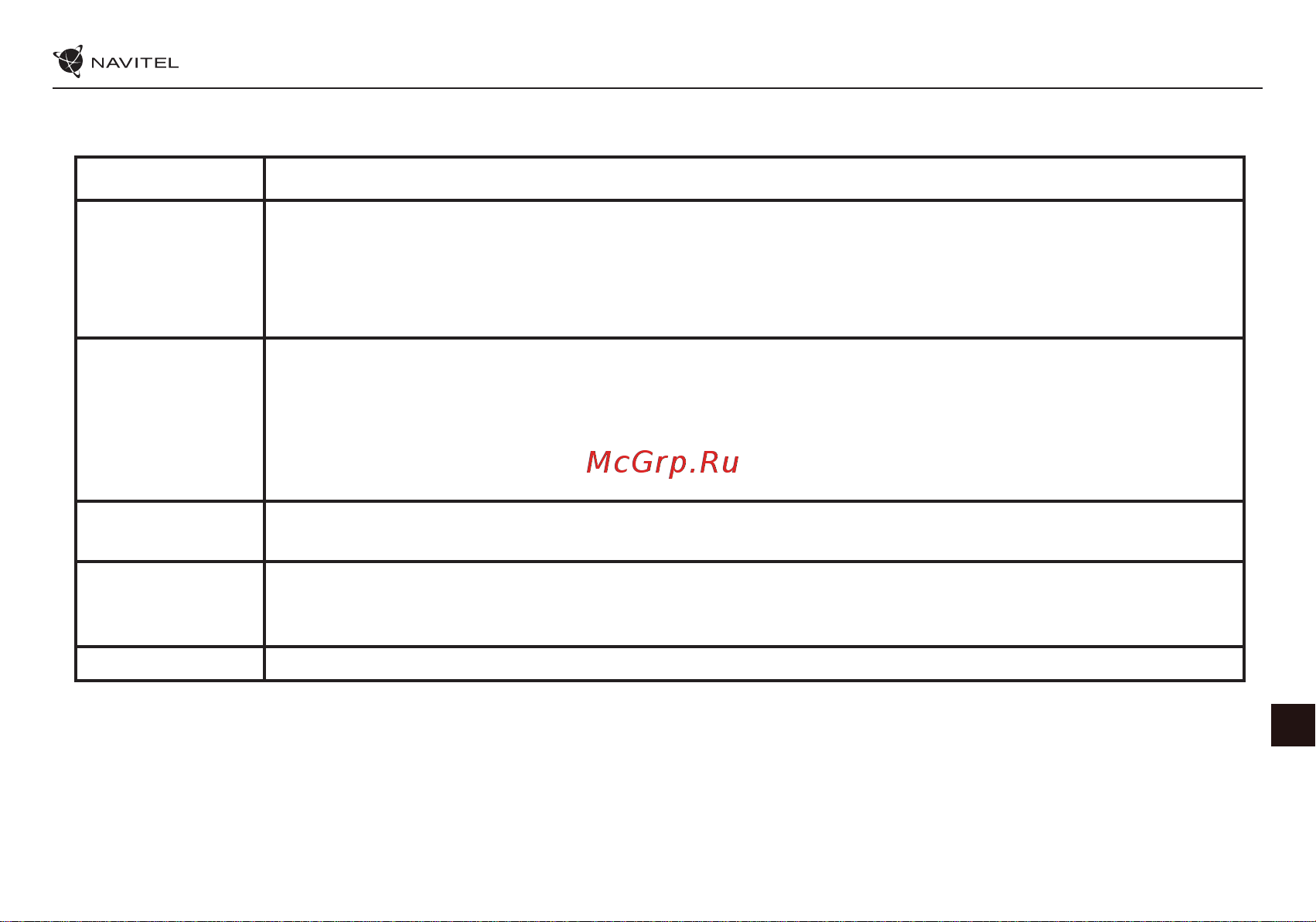 Navitel MR155NV [64/75] Tlačidlá