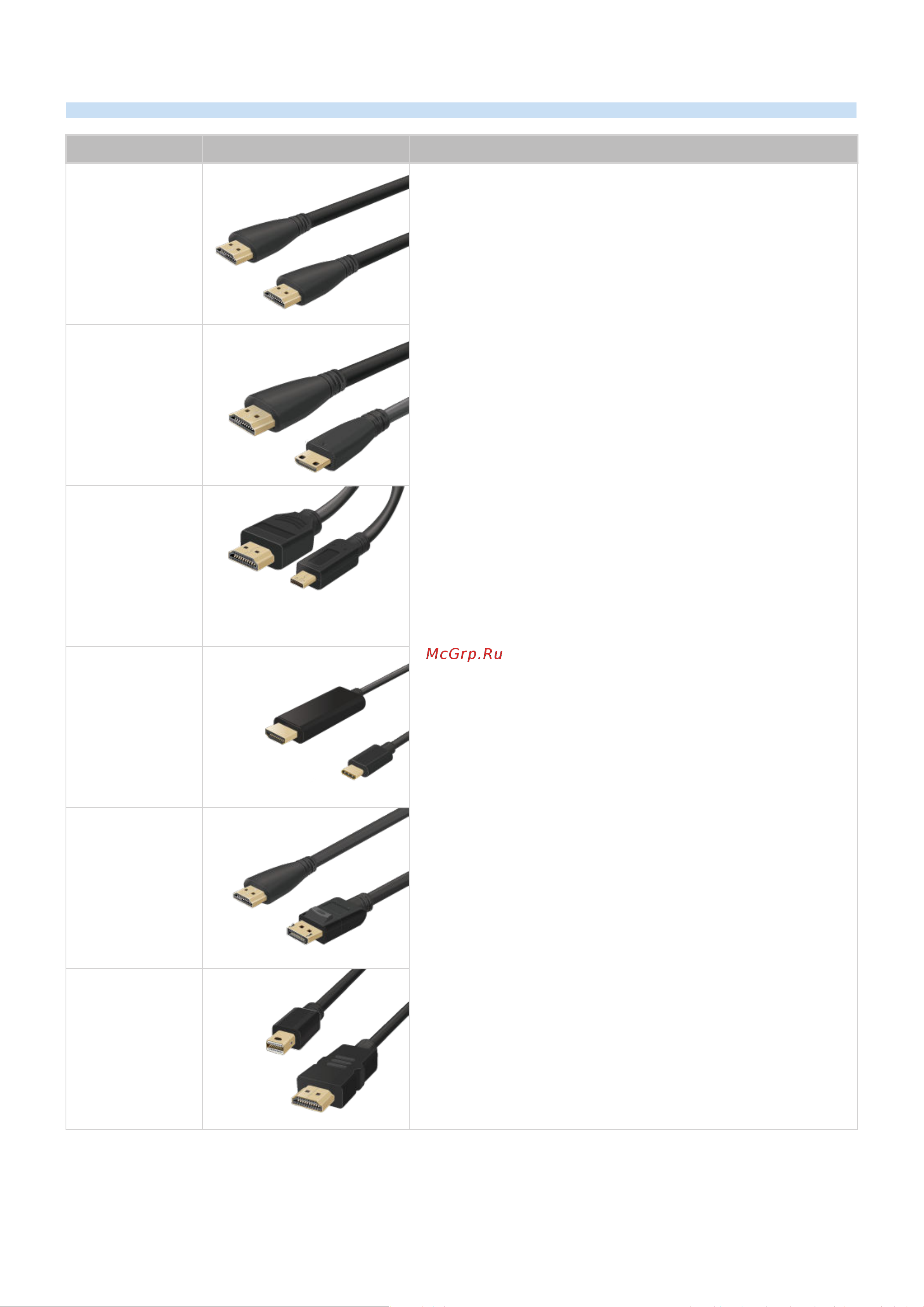 Samsung UE58AU7500U [15/265] Connection cables for external devices