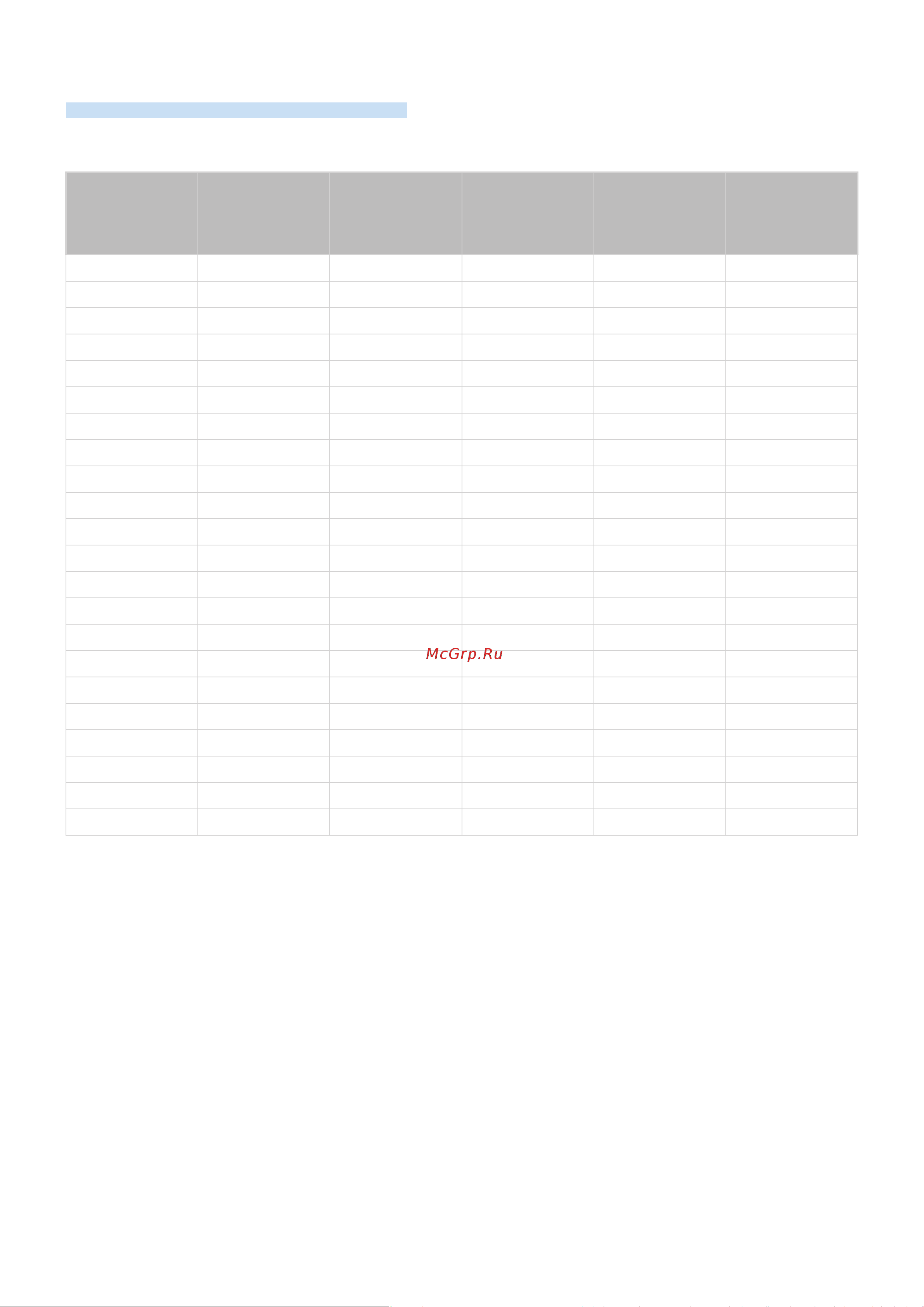 Samsung UE58AU7500U [177/265] Supported resolutions for video signals