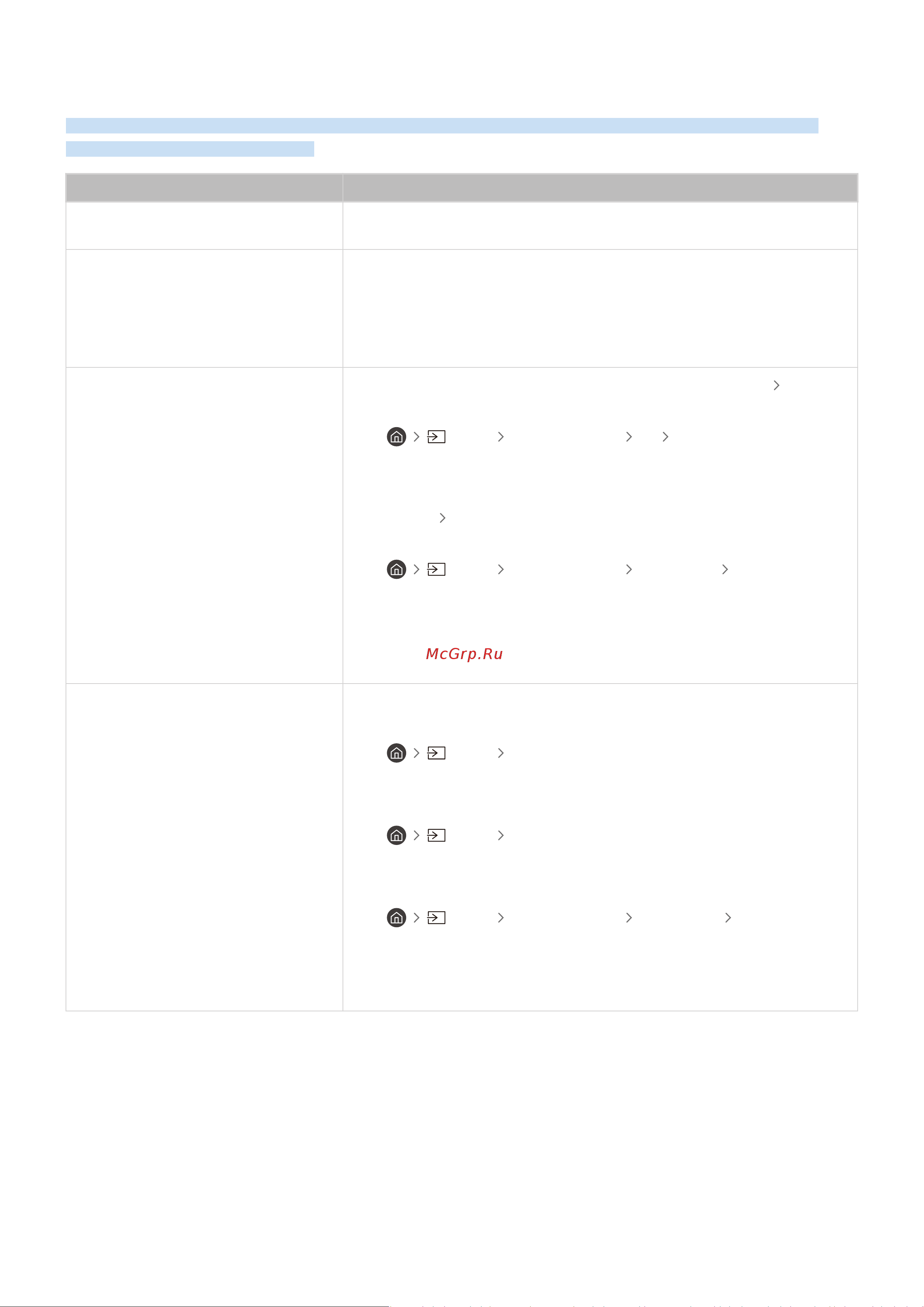 Samsung UE58AU7500U [192/265] External device connectivity issues