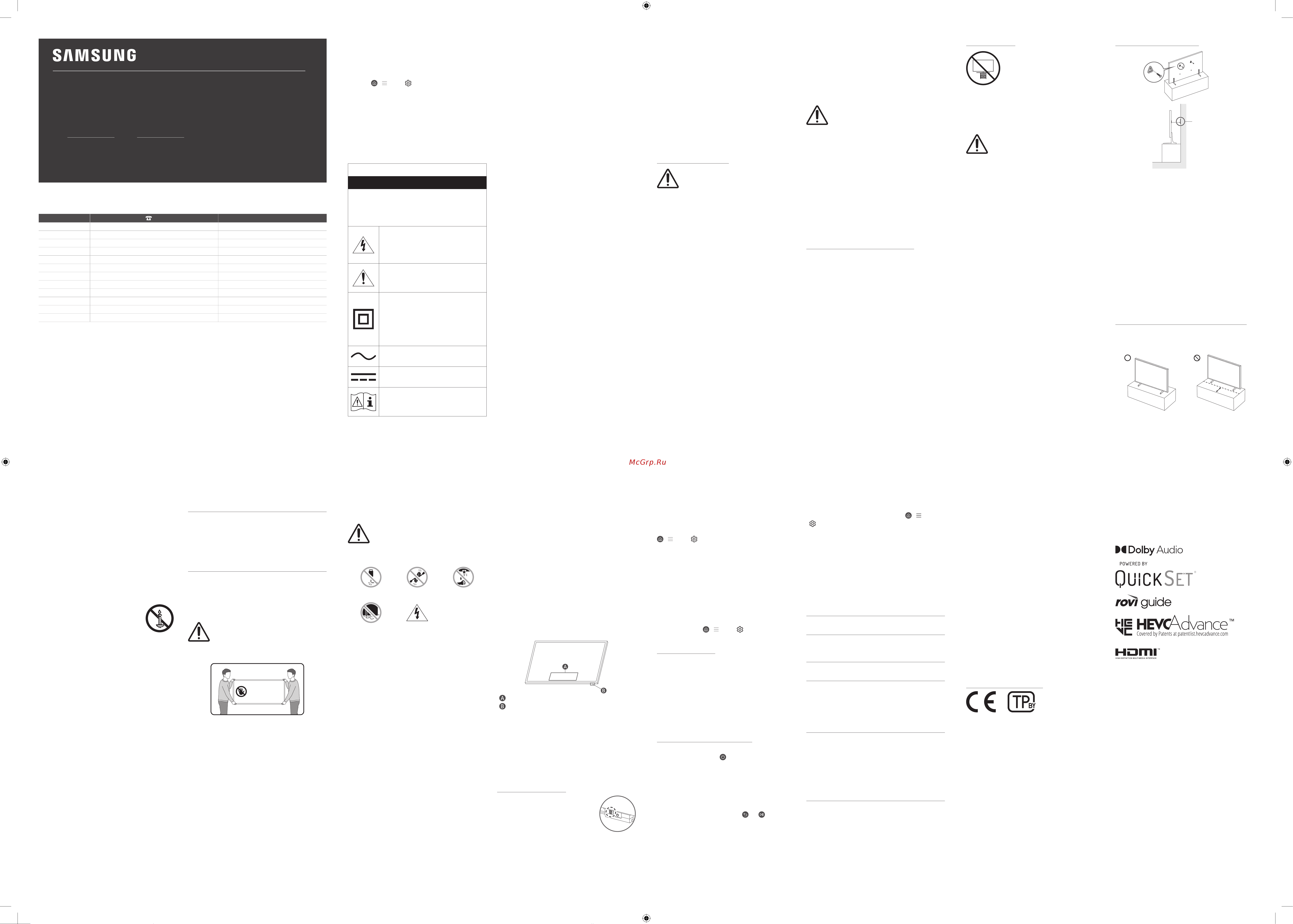 Samsung QLED The Frame QE43LS03BAU [2/2] User manual