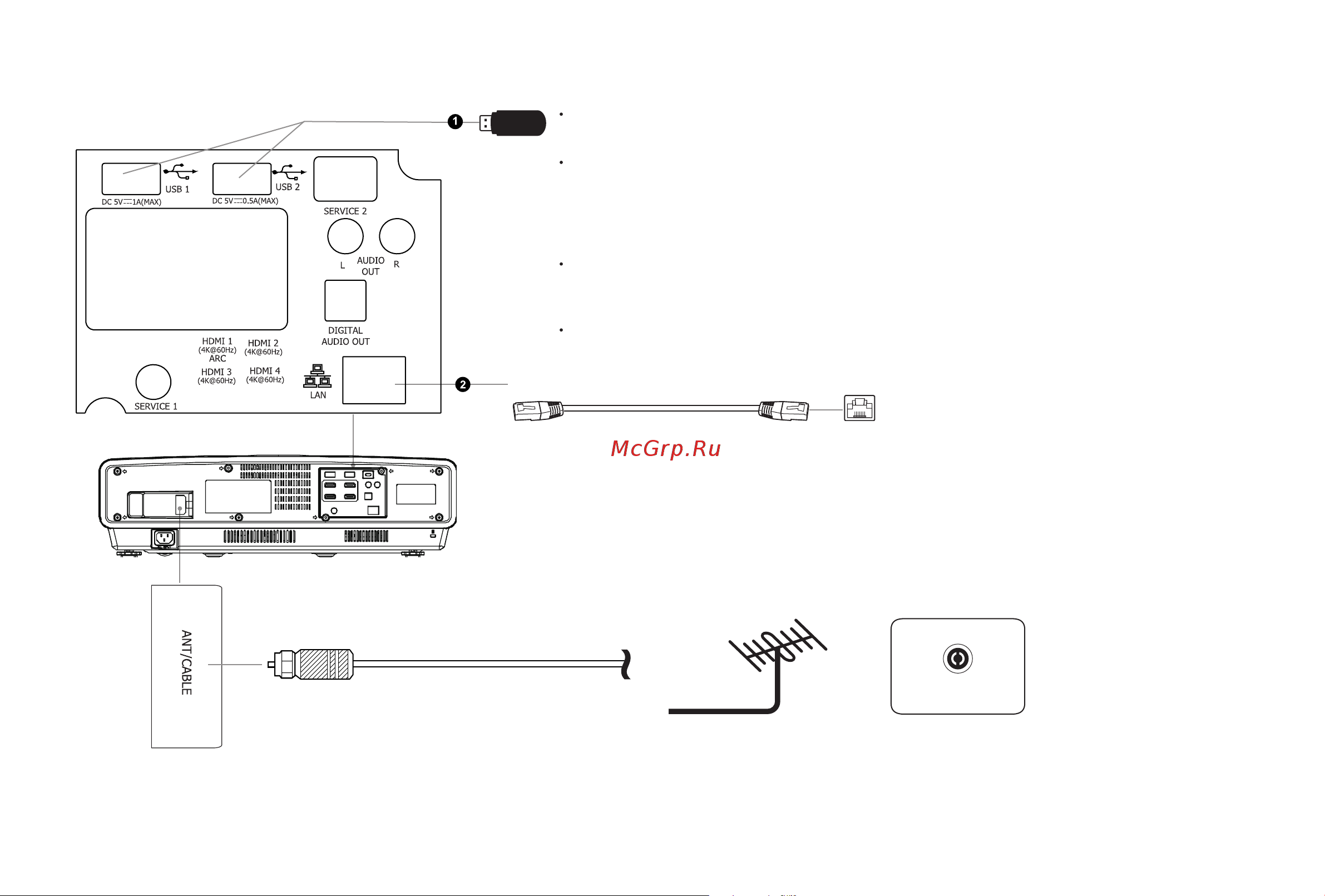 Hisense PL1H Руководство по эксплуатации онлайн [10/26] 785445