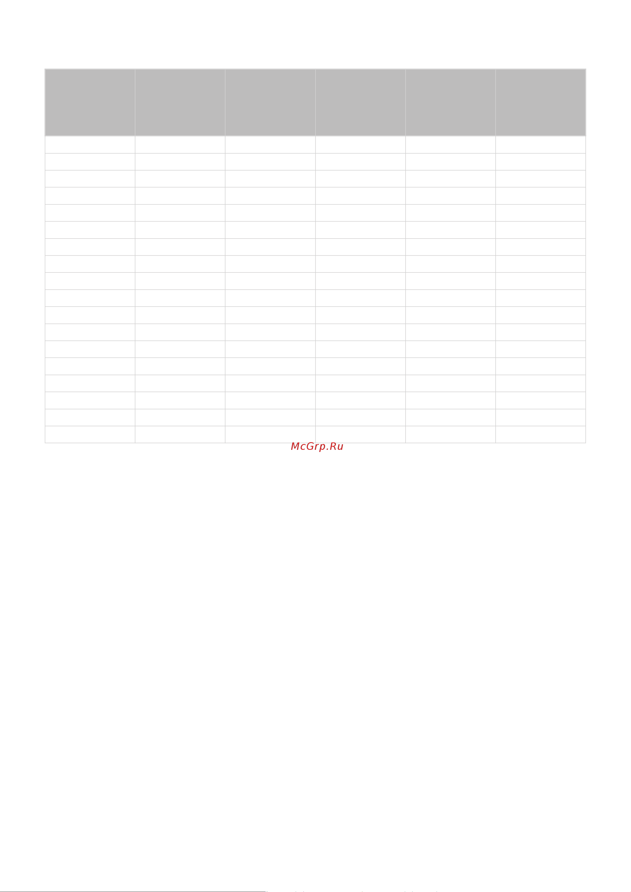 Samsung QE75Q60BAU [203/297] Vesa dmt