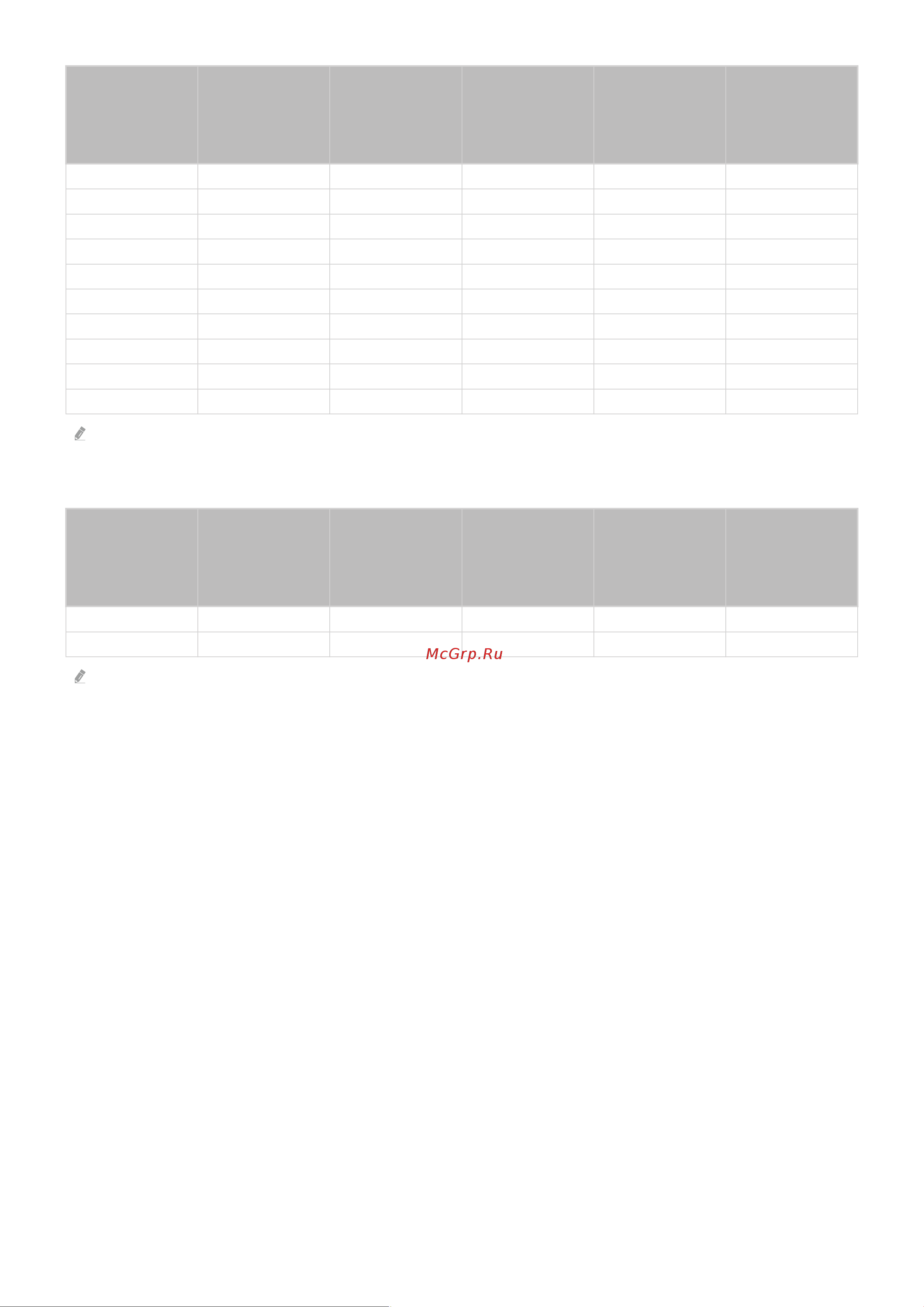 Samsung QE75Q60BAU [206/297] Vesa cvt