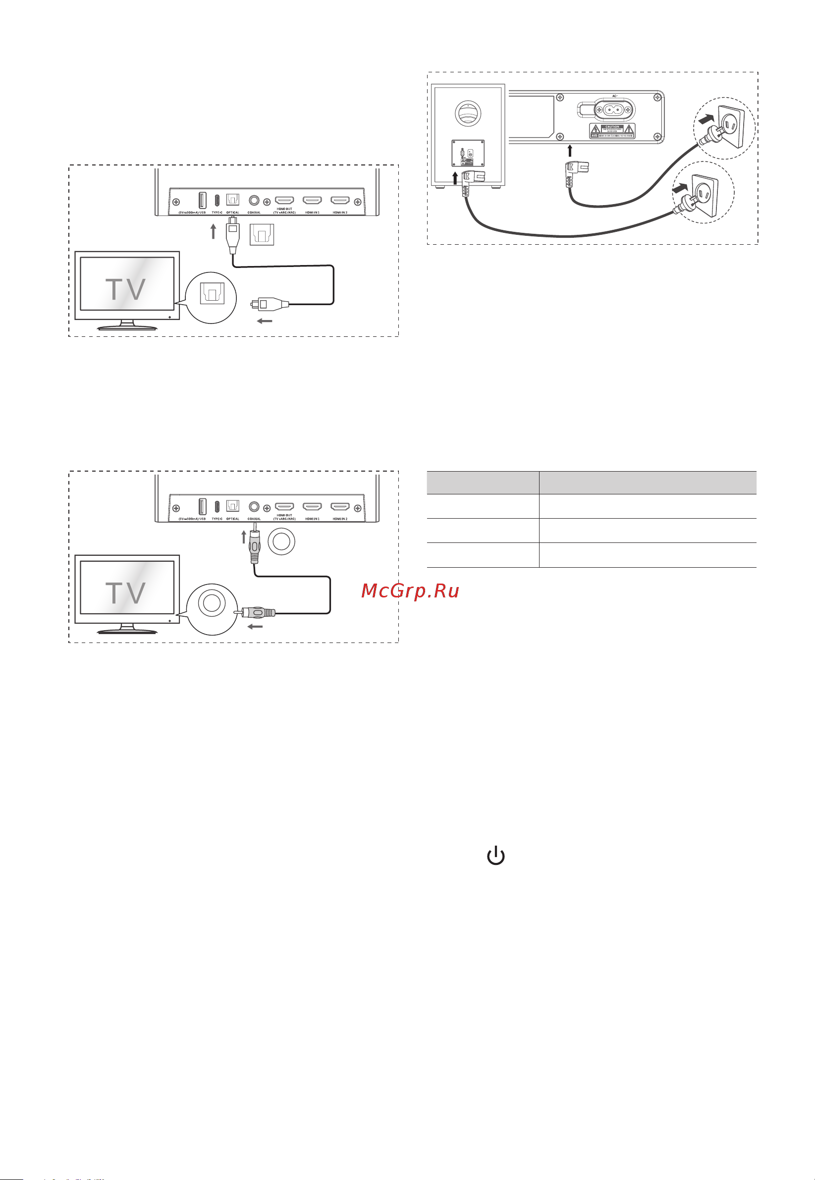 Hisense U5120G [12/19] Use the optical socket