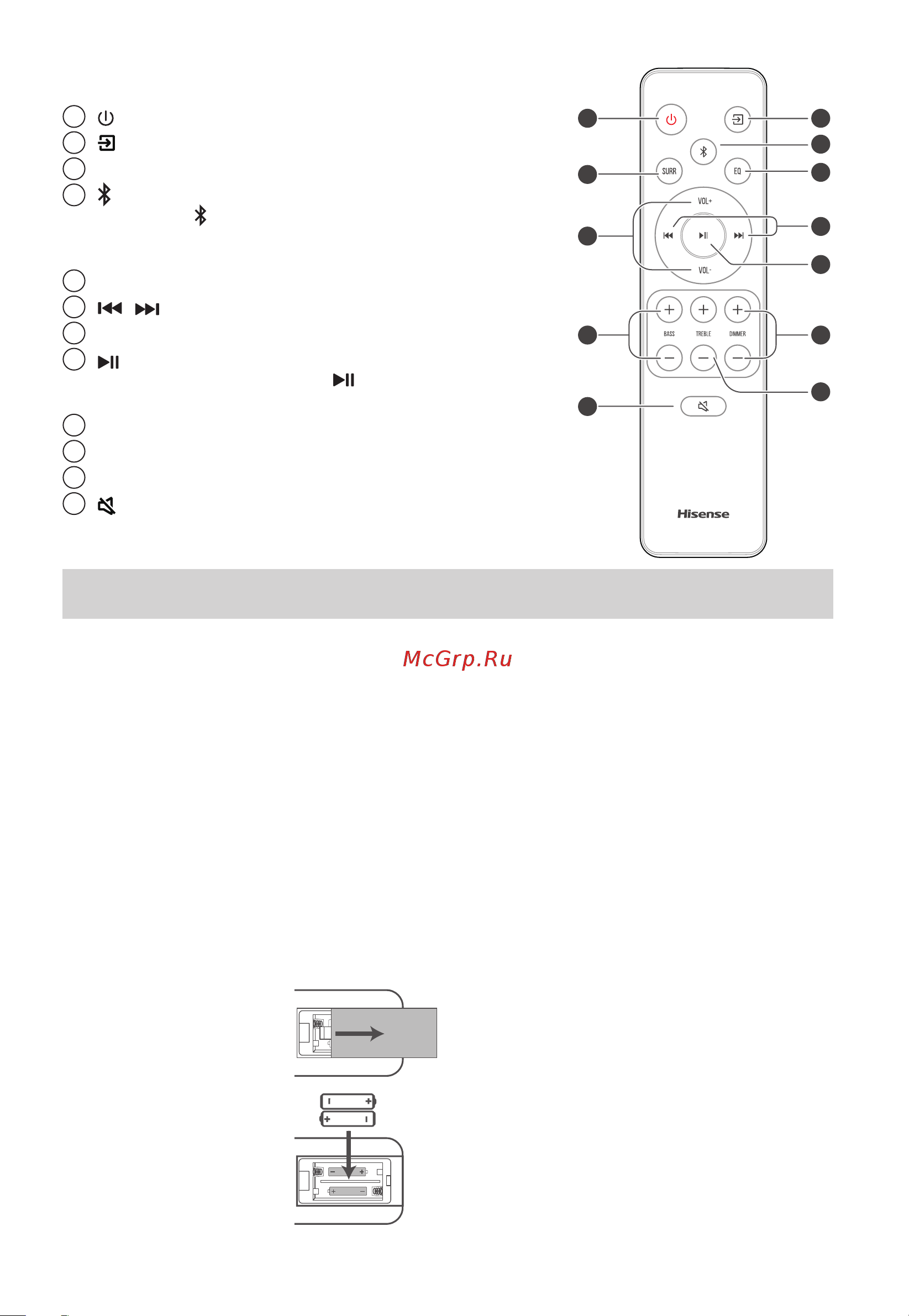 Hisense U5120G [9/19] Preparations