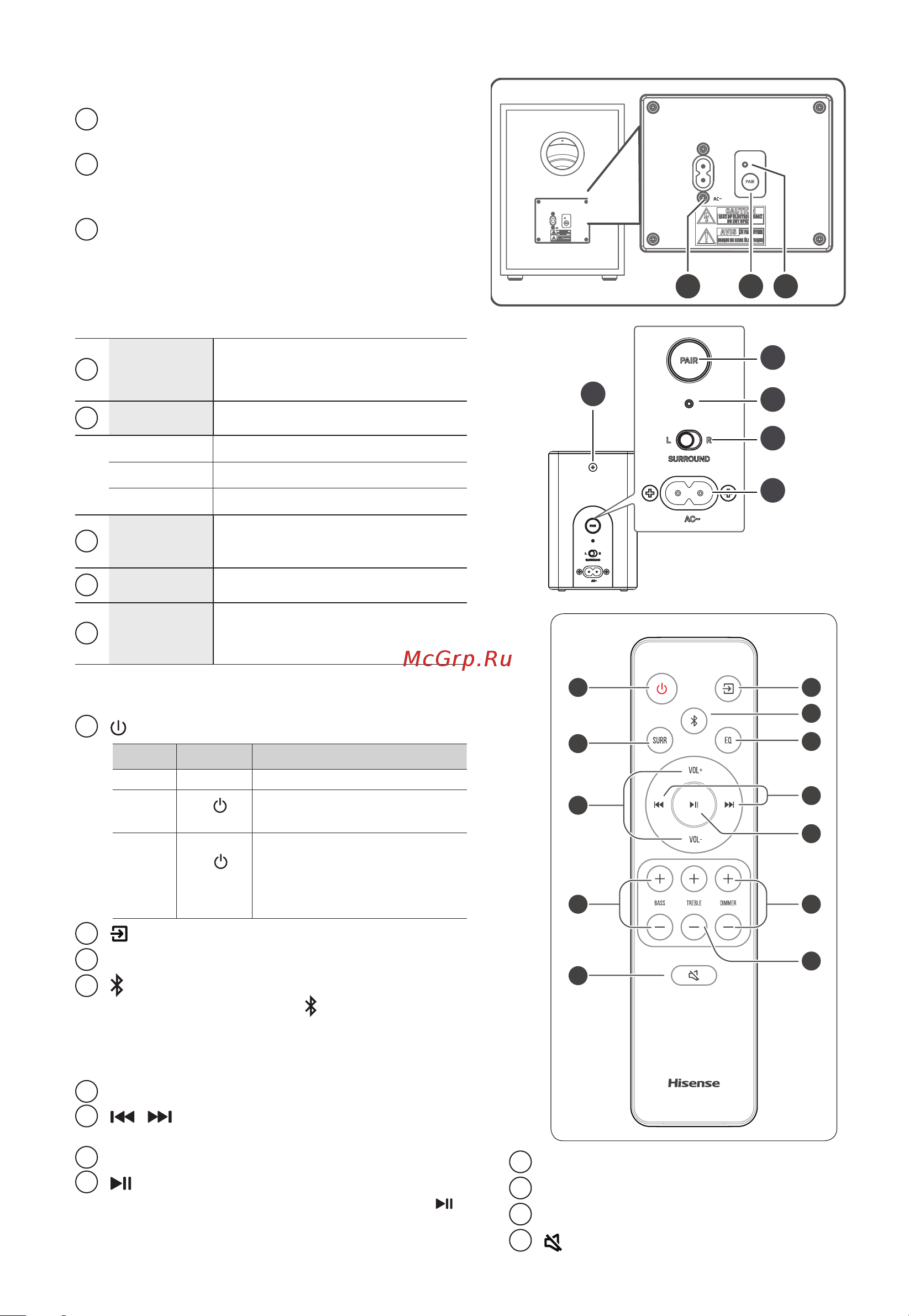 Hisense U5120GW+ [10/24] Wireless rear speaker