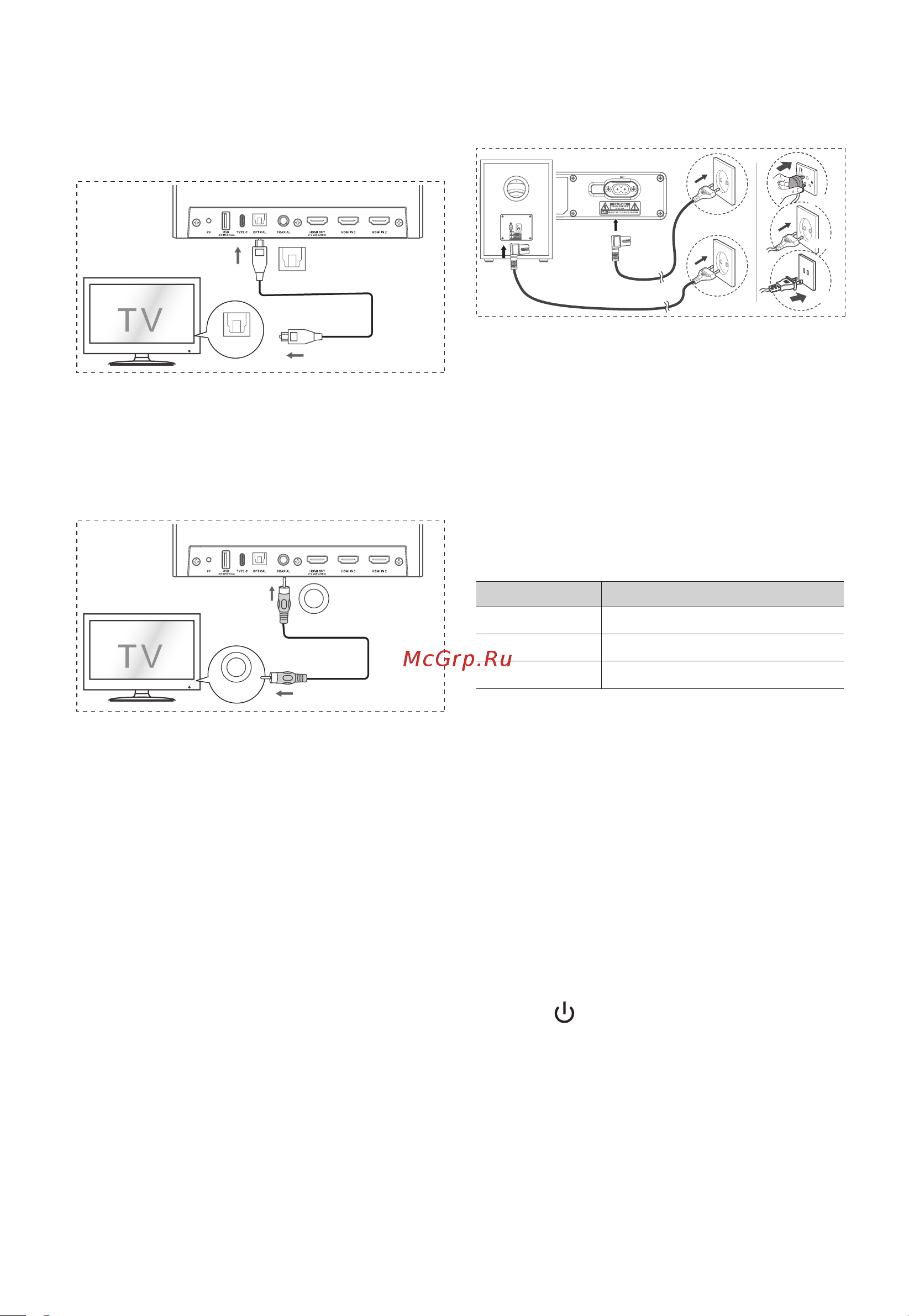 Hisense U5120GW+ [14/24] Connect power