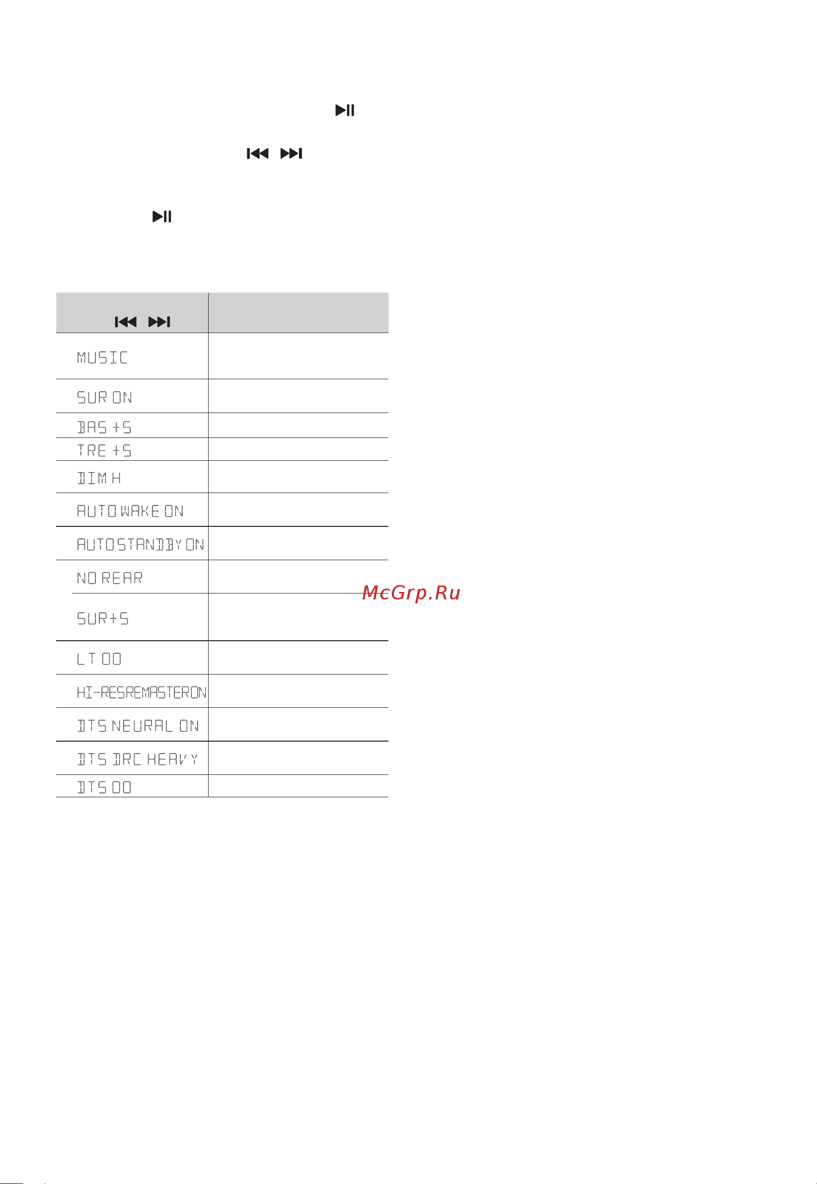 Hisense U5120GW+ [21/24] Setup menu