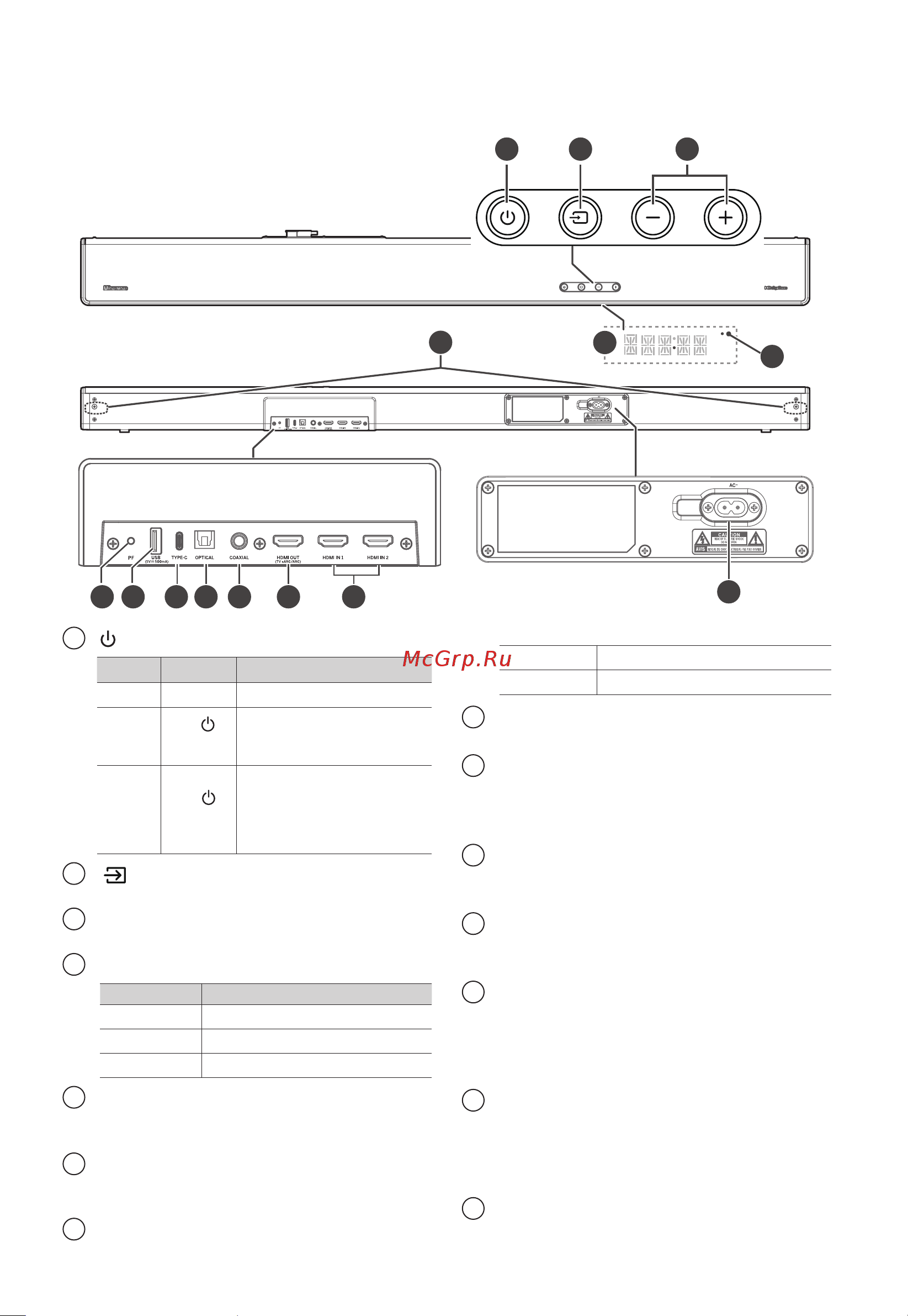 Hisense U5120GW+ [9/24] Identifying the parts